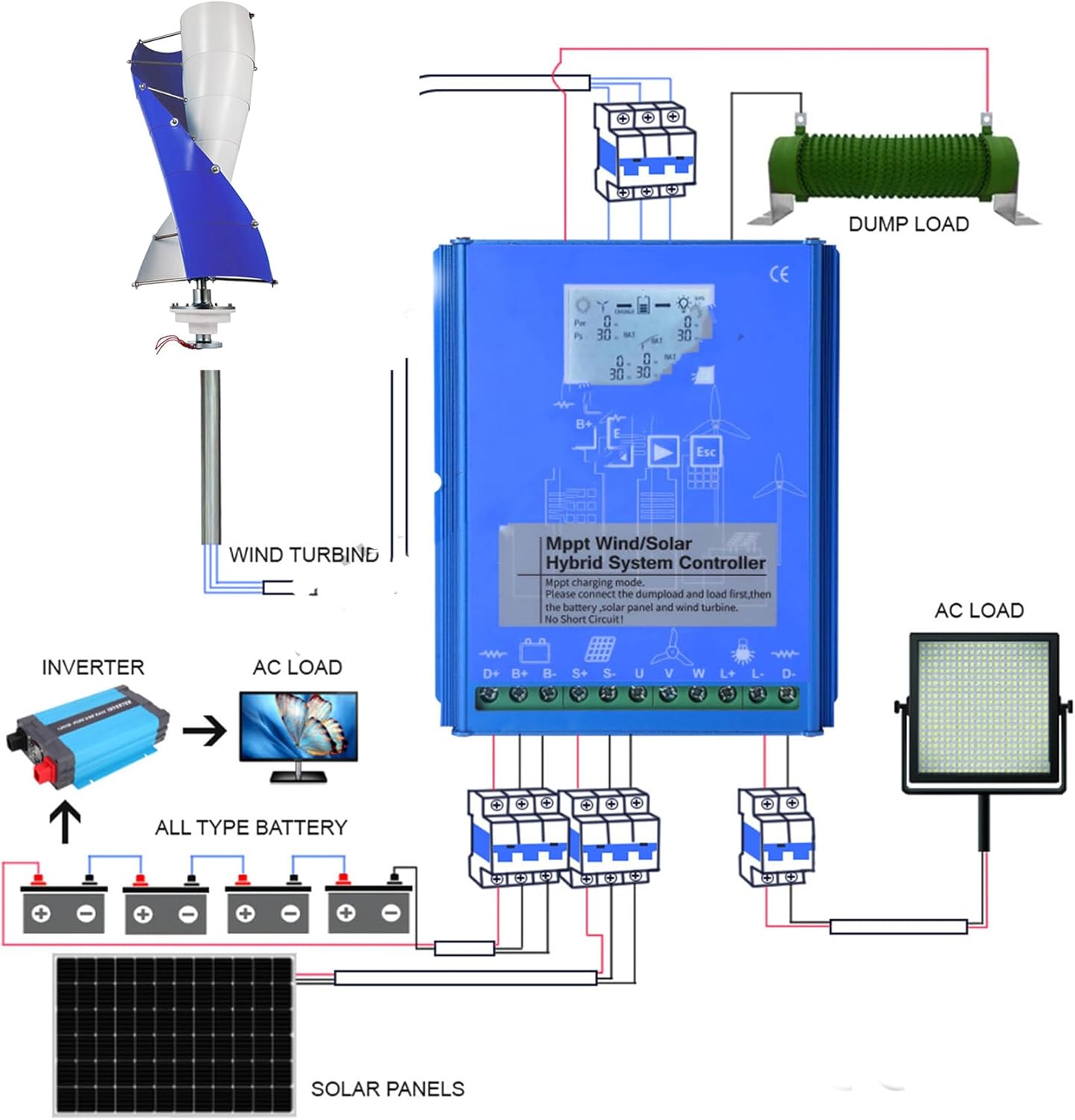 Wind Turbine Wind Turbine Generator Kit, Vertical Axis Wind Turbine Generator, with Controller and 2 Blades for Home, Yacht, Gazebo 9000W 12V
