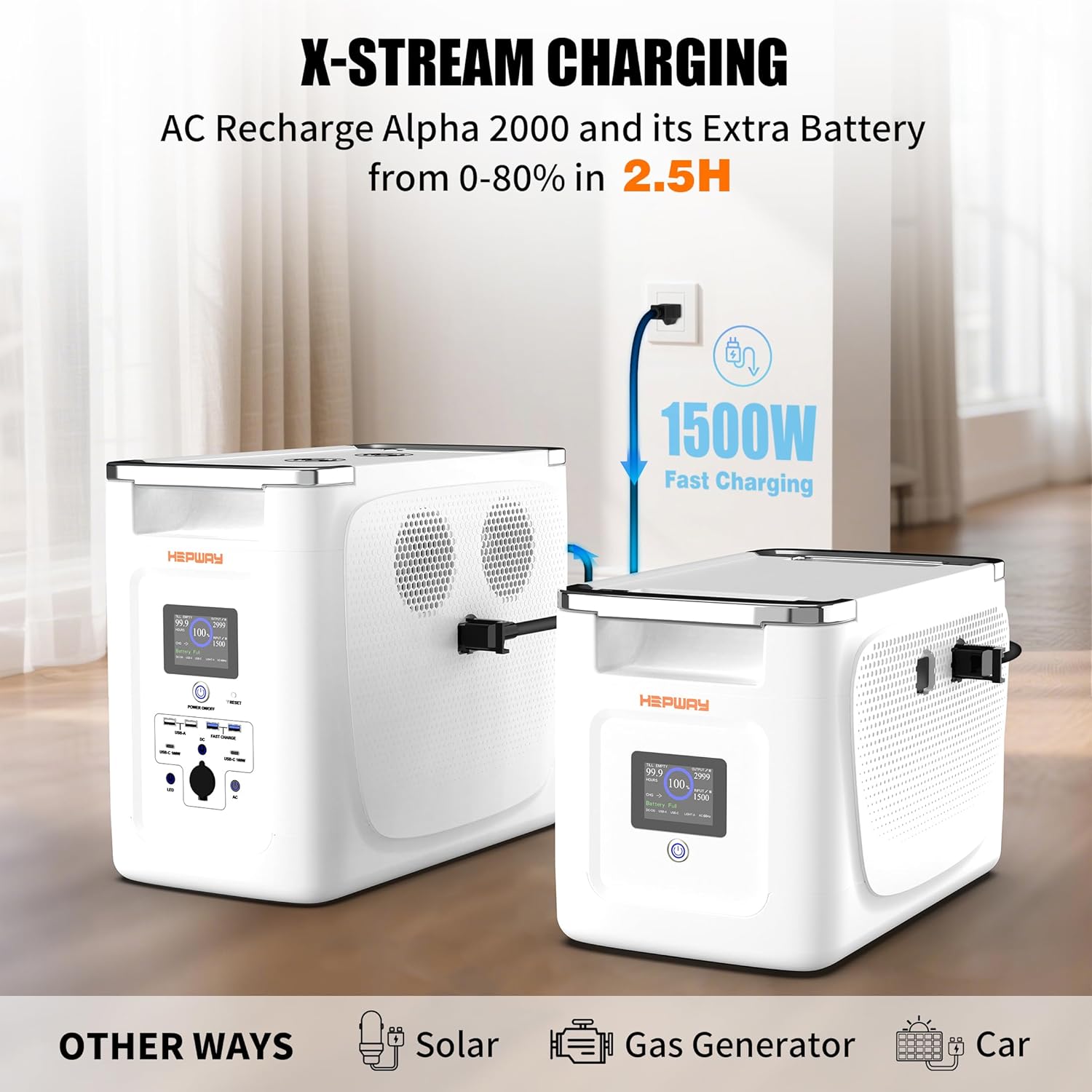 Portable Power Station with 3 Pcs Extra Battery, 2000W 8192Wh LiFePO4 Expandable to 32KWh, E-Turbo Output 3600W & Fast Charging 1500W, Solar Generator for Home Outage UPS Backup, Camping & RVs