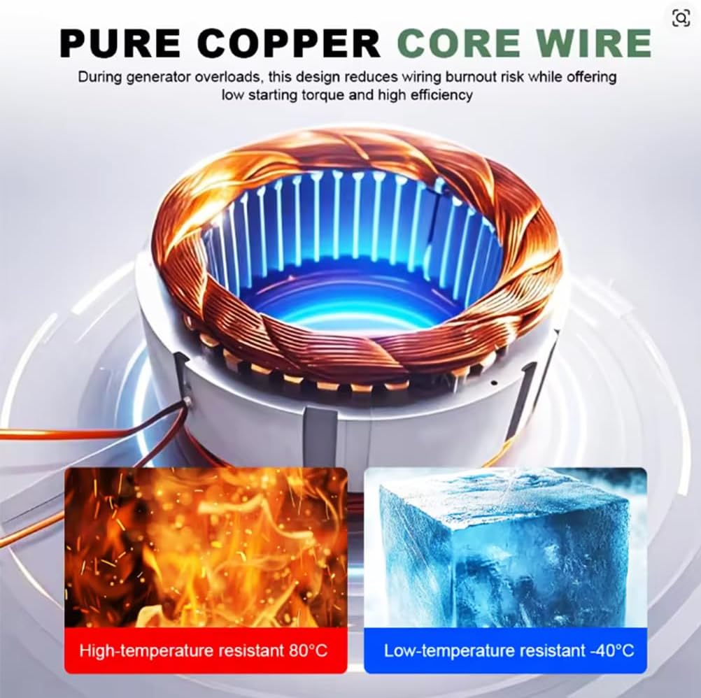 Low Noisevertical Wind Turbine Household 3000W 24V 48V, for Boats, Gazebos 50HZ Windmill with Inverter and Controller(75CM)