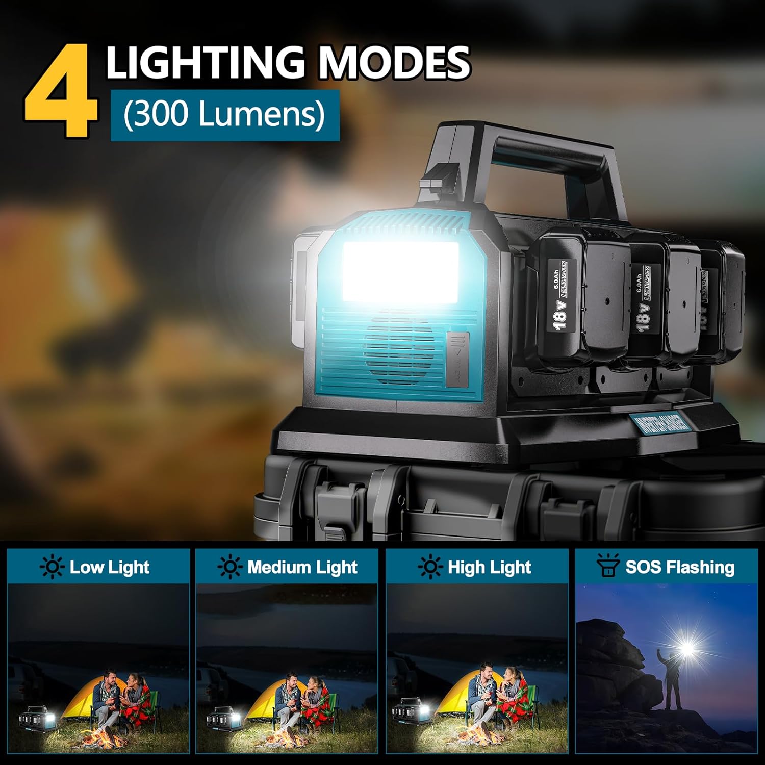 2-in-1 Portable Inverter Charger, 1200W Pure Sine Wave Inverter & 6A Rapid Charger for Makita 18V Battery, 6-Port DC to AC 120V Converter, 3 USB-A + 3 USB-C, 300lm LED Light for RV Camp Off-Grid