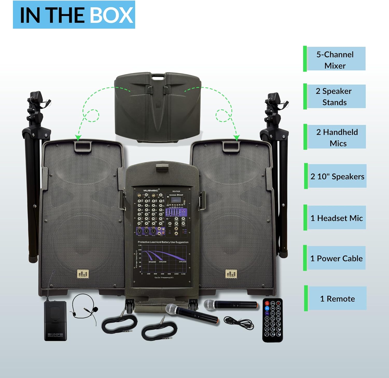 MUSYSIC PA Speaker System with 2000W Amp & Wireless UHF Microphone System-Rechargable pa System and 5 Ch Mixer wtih Power Amplifier for PA Systems- DJ & Portable Sound System-Bluetooth speaker-10