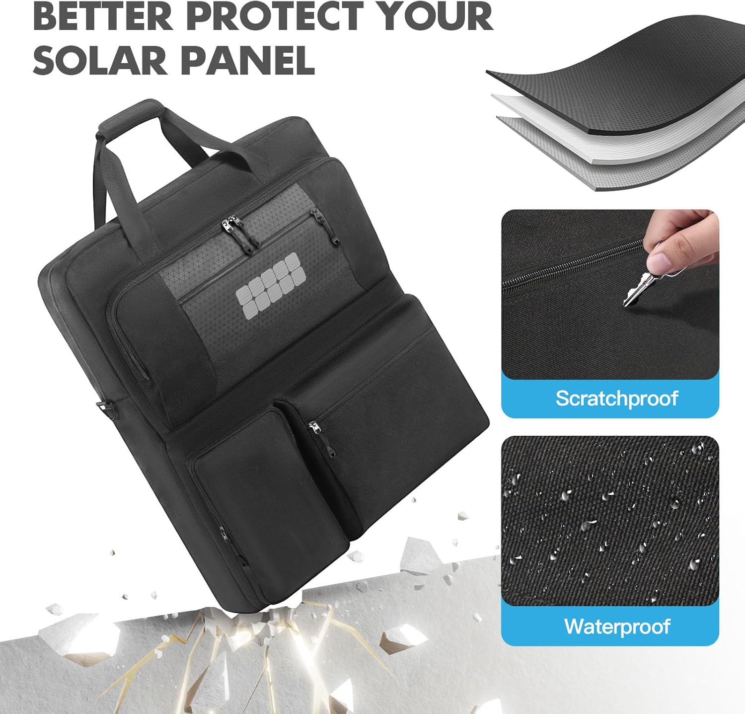 Solar Panel Travel Storage Bag, Carrying Case for ECOFLOW 110W 160W 220W/BLUETTI 100W 200W/Anker SOLIX PS100 100W & PS200 200W/Renogy 100W 200W Portable Solar Panel (Black + Gray)