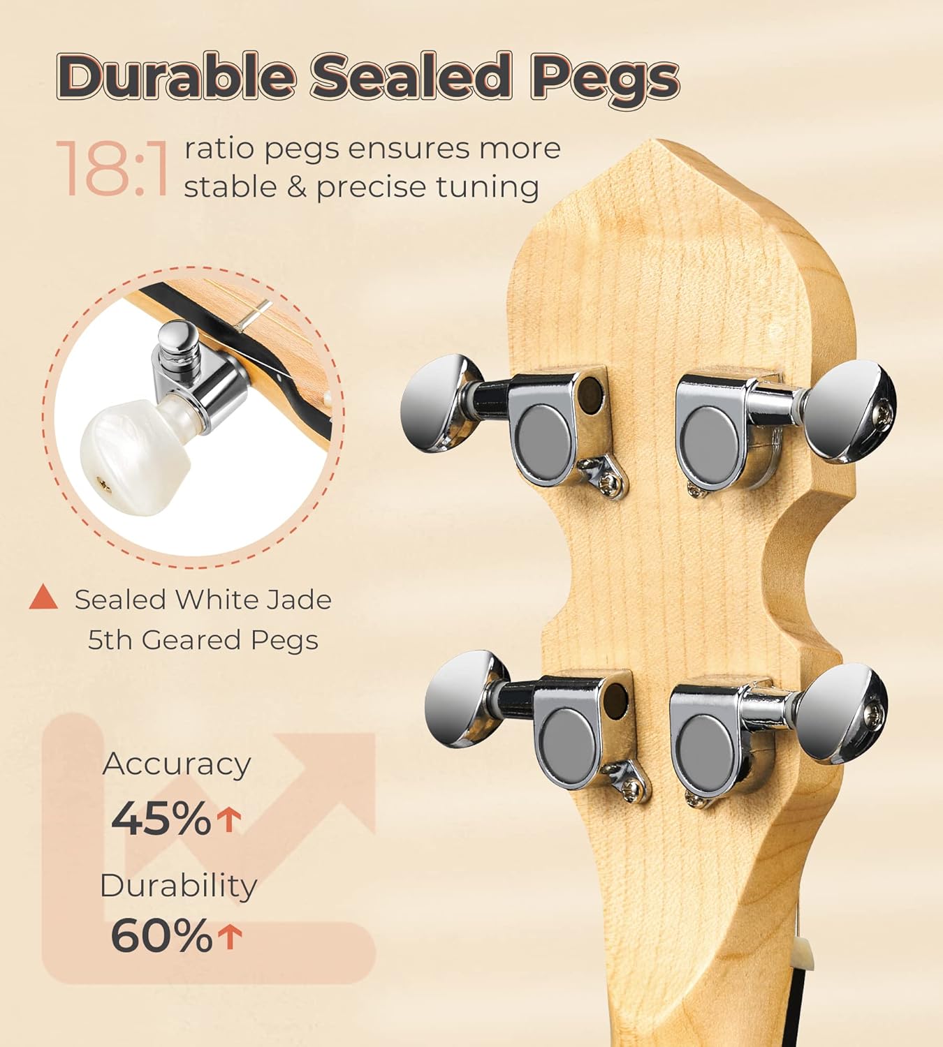 Vangoa Midi Keyboard and Banjo with Tone Ring