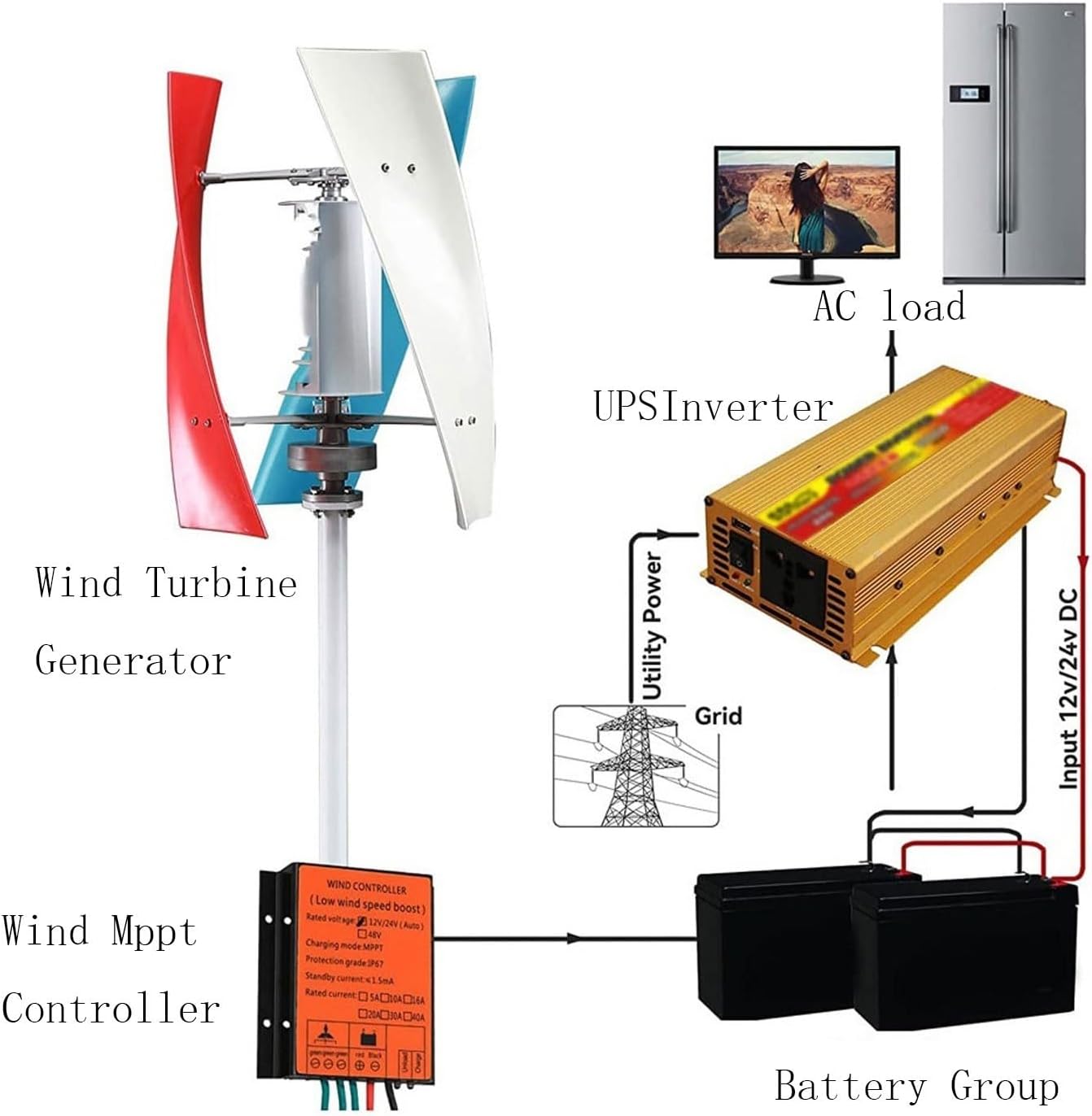 600W Wind Turbine Generator,12V/24V 3 Blade Portable Vertical Wind Power Turbine Gen,with Controller+Flange+Tool Wind Turbines Wind Turbine Generator Kit (12, Volts (DC))