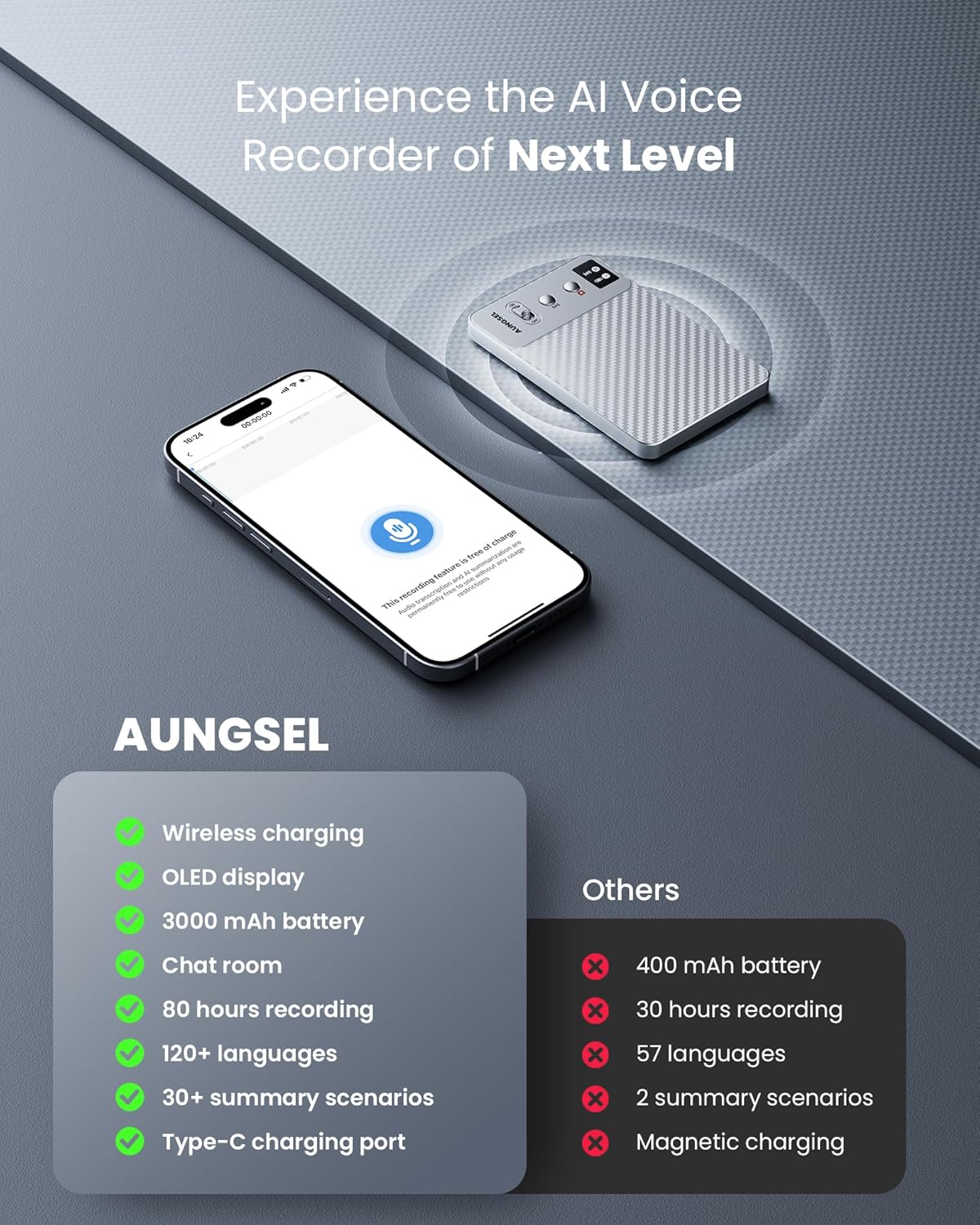 AI Voice Recorder, Transcribe & Summarize AI Audio Recorder, Support 121 Languages, 64GB Memory, Wireless Charging, App/Web Control, Digital Recording Device for Lectures, Meetings, Calls, Silver