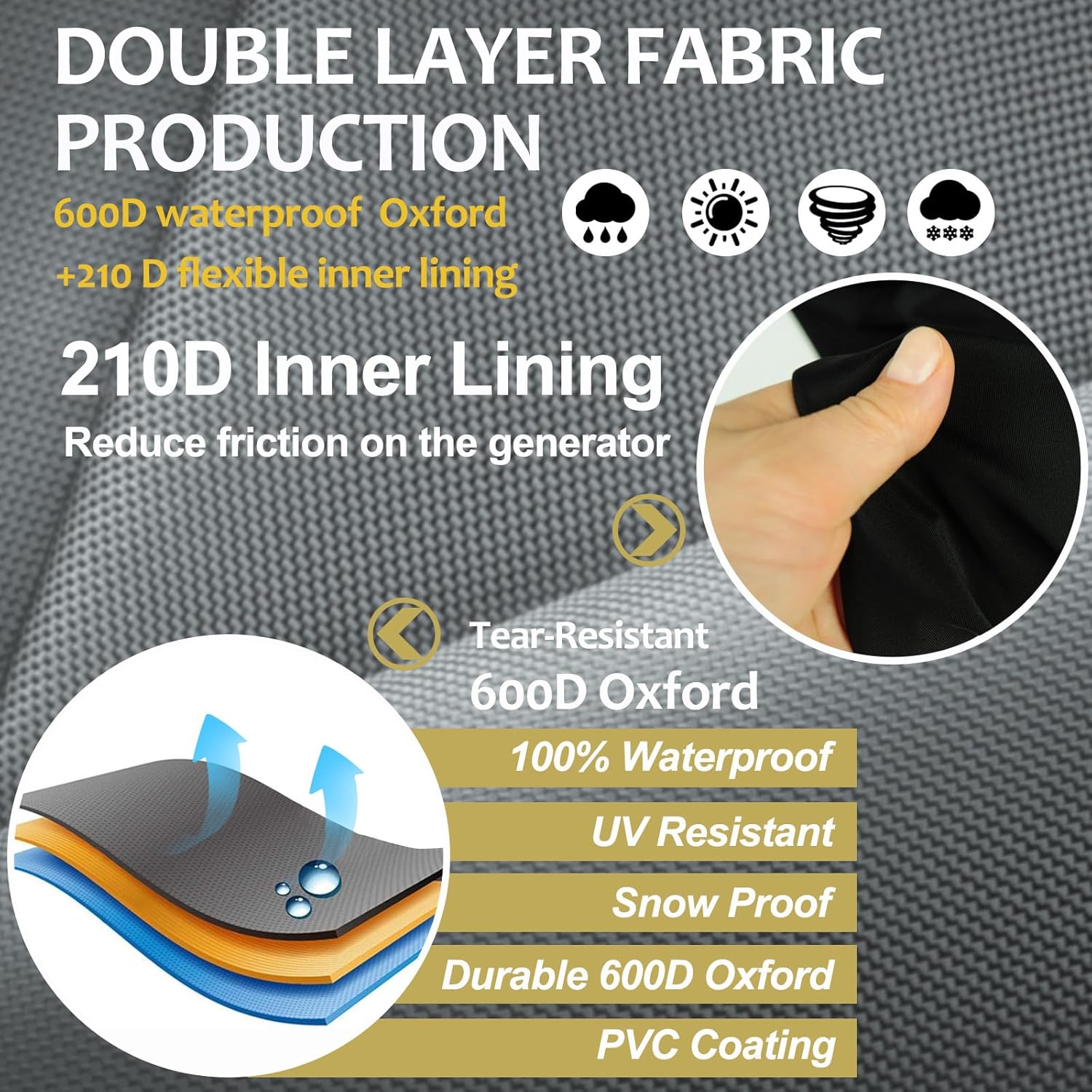 Generator Covers While Running,38