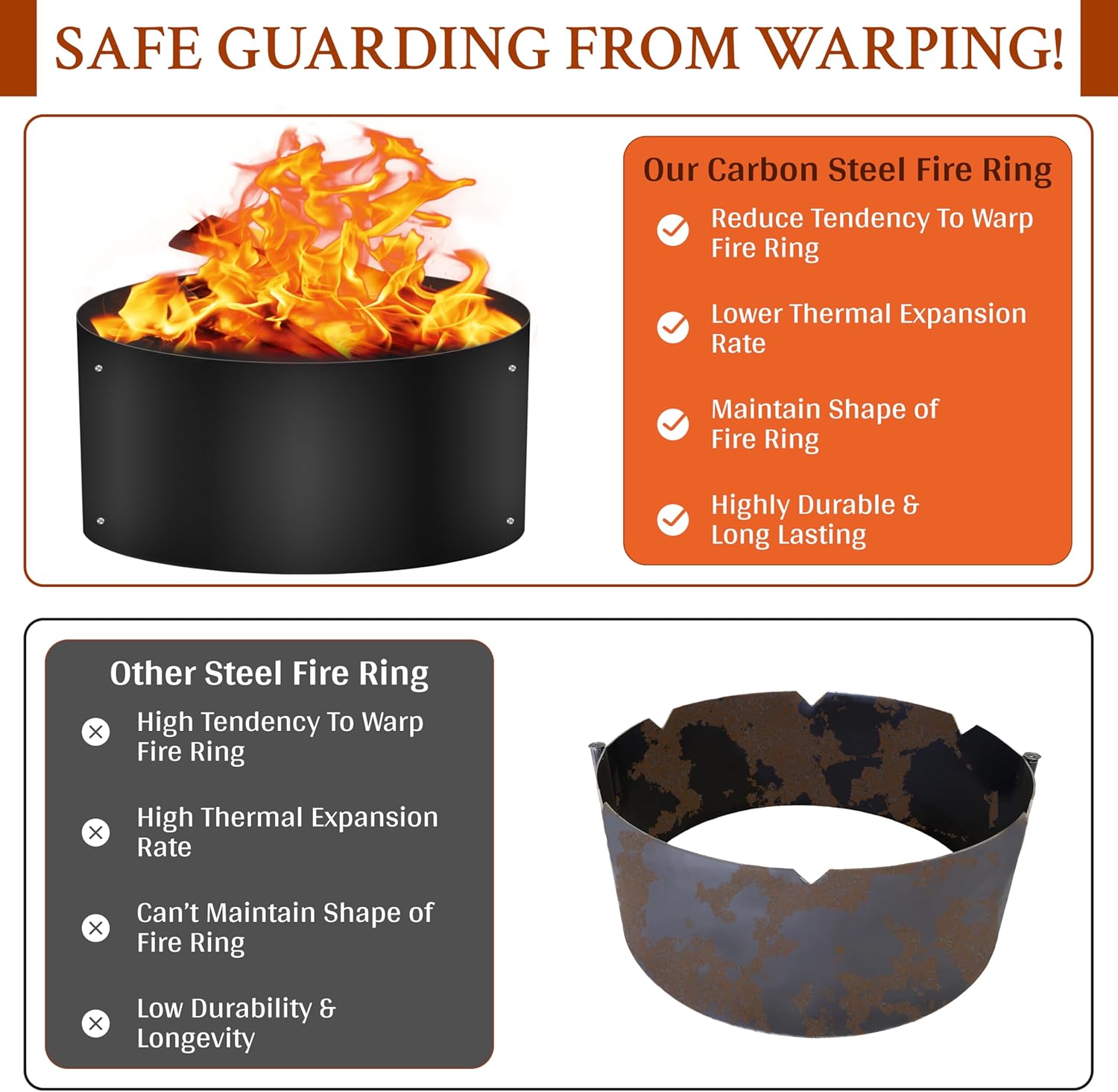 Fire Rings for Outdoors Heavy Duty – fire Pit Ring 48 inch – No Bottom Round DIY fire Pit Liner - Above or In-Ground fire Ring for Outdoor Garden Patio Camping Bonfire