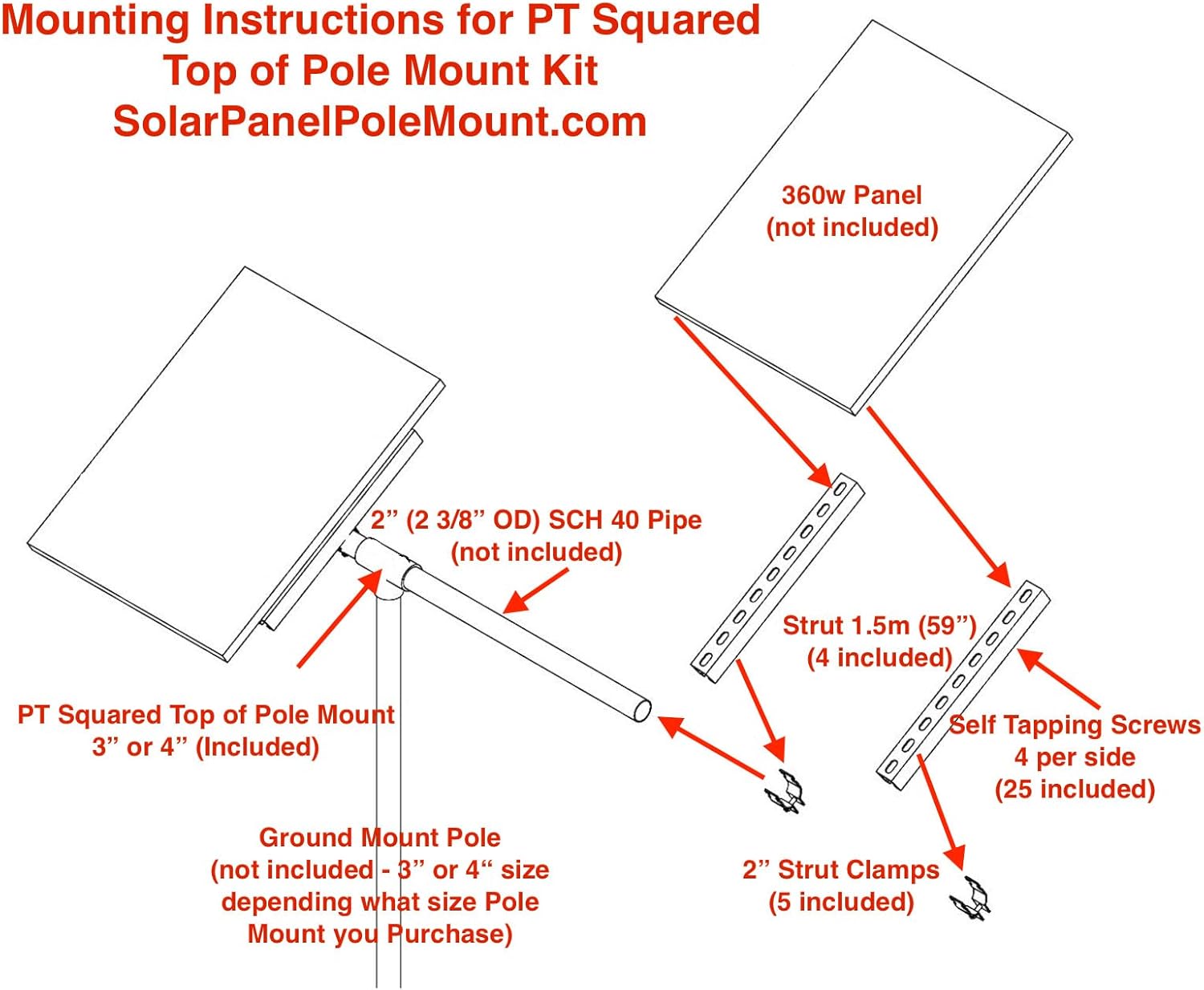Solar Panel Top of Pole Mount Bracket and Panel Mounting Kit for 2