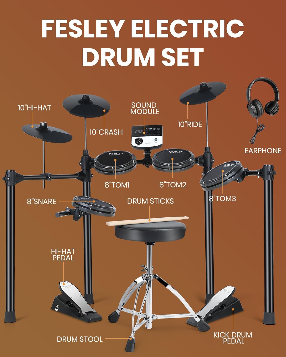 Fesley Electric Drum Set: 5 Drums 3 Cymbals with 4 Quiet Mesh Drum Pads, Electronic Drum Set for Beginner Adult, E Drum Kit with Throne, Headphone, Drumsticks, USB MIDI, Intelligent Sound Module