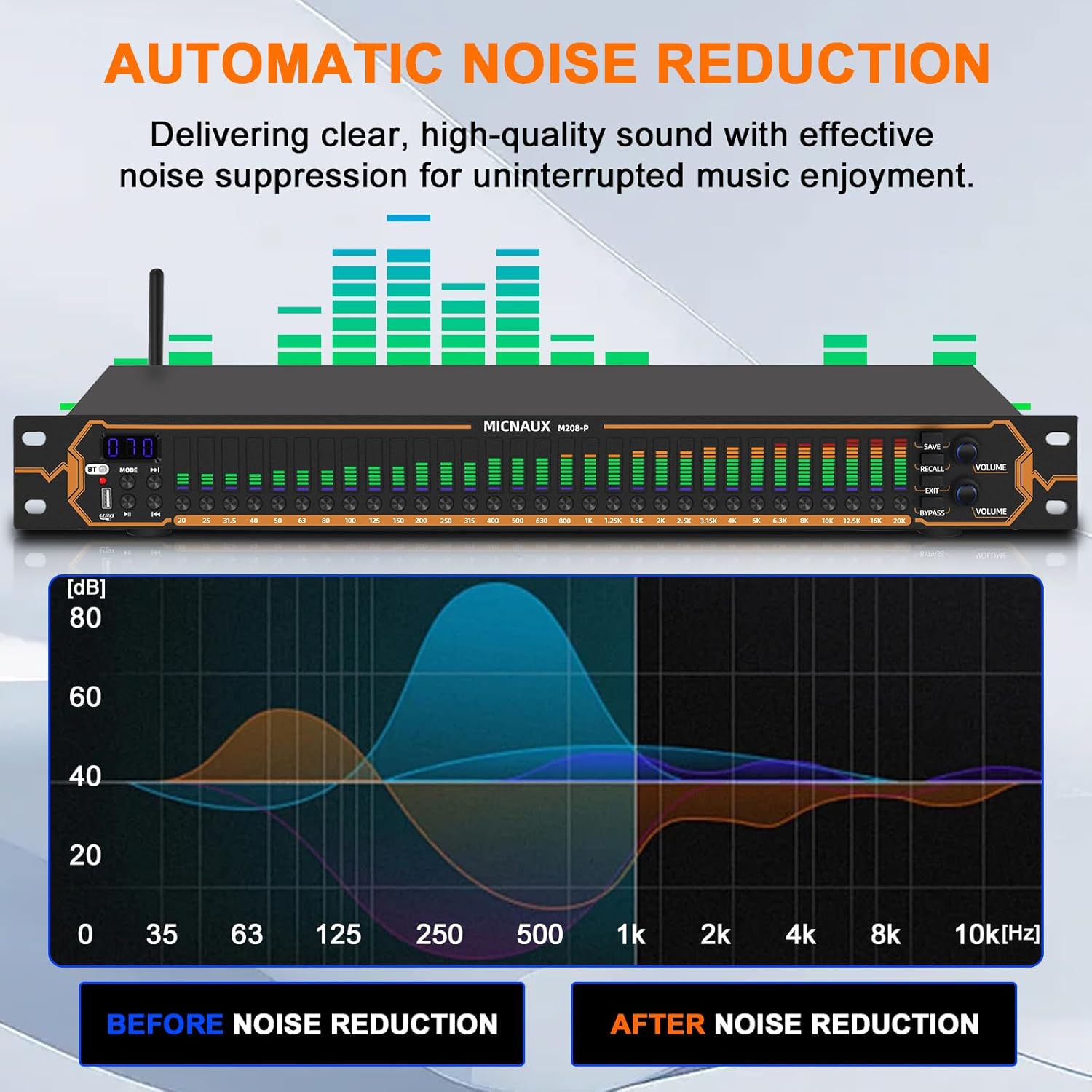 Equalizer for Home Stereo Audio System, Professional 31-Band Graphic Equalizer Rack Mount Music Digital EQ Studio Equalization with Spectrum Analyzer Display & Noise Reduction