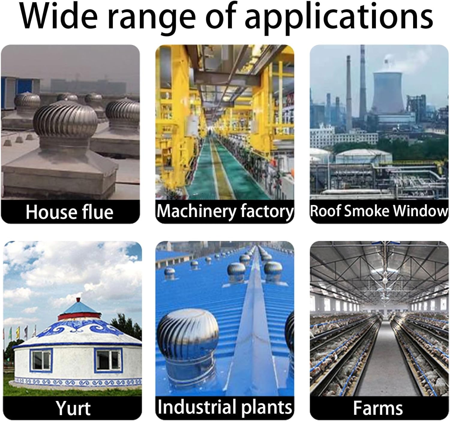 Wind Turbines Air Vents, Galvanized Turbine Ventilator, Whirlybird Turbine, Vent Built-in Fly Screen Mesh, Internally Braced Wind Turbine, Internally Braced Wind Turbine, for Factories, Farms ( Size :