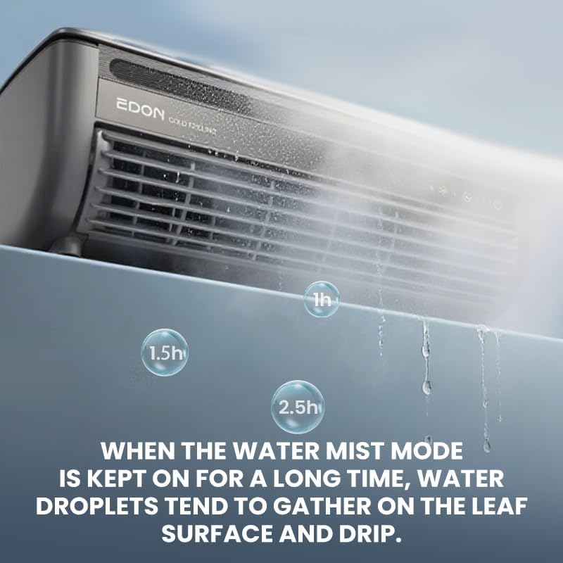 2025 Upgraded Mini Portable Wireless Air Conditioner Fan|3 Wind Modes for Cooling|15W 6000mAh Wall Mounted AC with Remote Control|10 dB Quiet for Home, Camping, Bedroom, Kitchen (1, White)