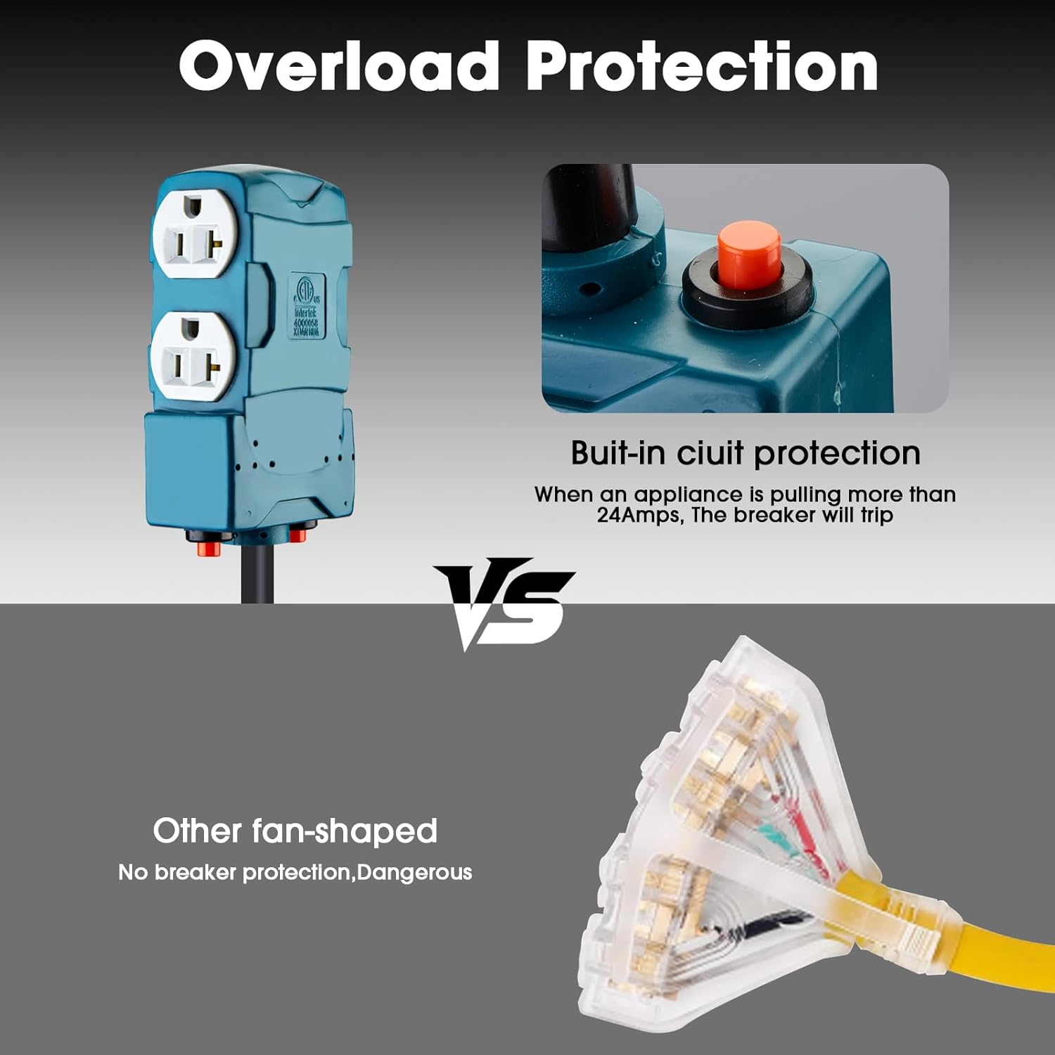 30 Amp to 20 Amp 110V Generator Distritution Cord with Circuit Breaker,NEMA L14-30P/Four 5-15R, 4 Prong 10 Gauge Flexible Generator Power Cord,30Amp 7500 Watts (25FT)