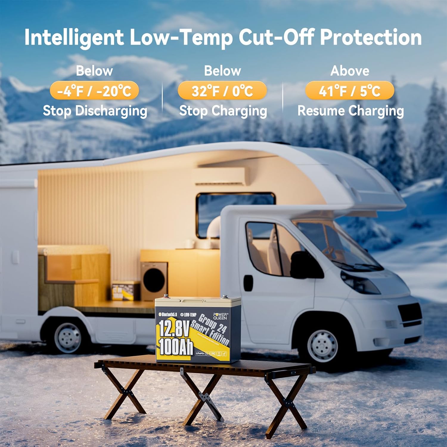 power queen 12V 100Ah Bluetooth LiFePO4 Battery, Group 24 Deep Cycle Battery Max. Output Power 1280W, 100A BMS with Low-Temp Cut-Off Protection for RV, Trolling Motors, Solar System