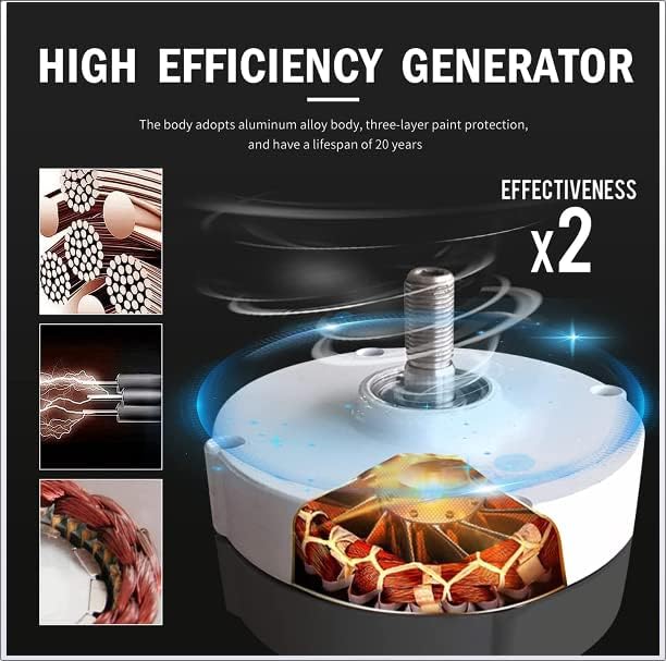 8000W Home Wind Turbine, 12V 24V 48V AC Permanent Magnet Wind Turbine Suitable for Household Power Generation, Camping, Boats