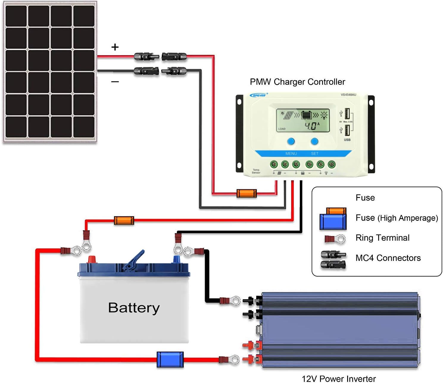Temank 60A MPPT Solar Controller 12V/24V/48V Auto Support 12(Max) Parallel & 10AWG Solar Extension Cable 10 Feet