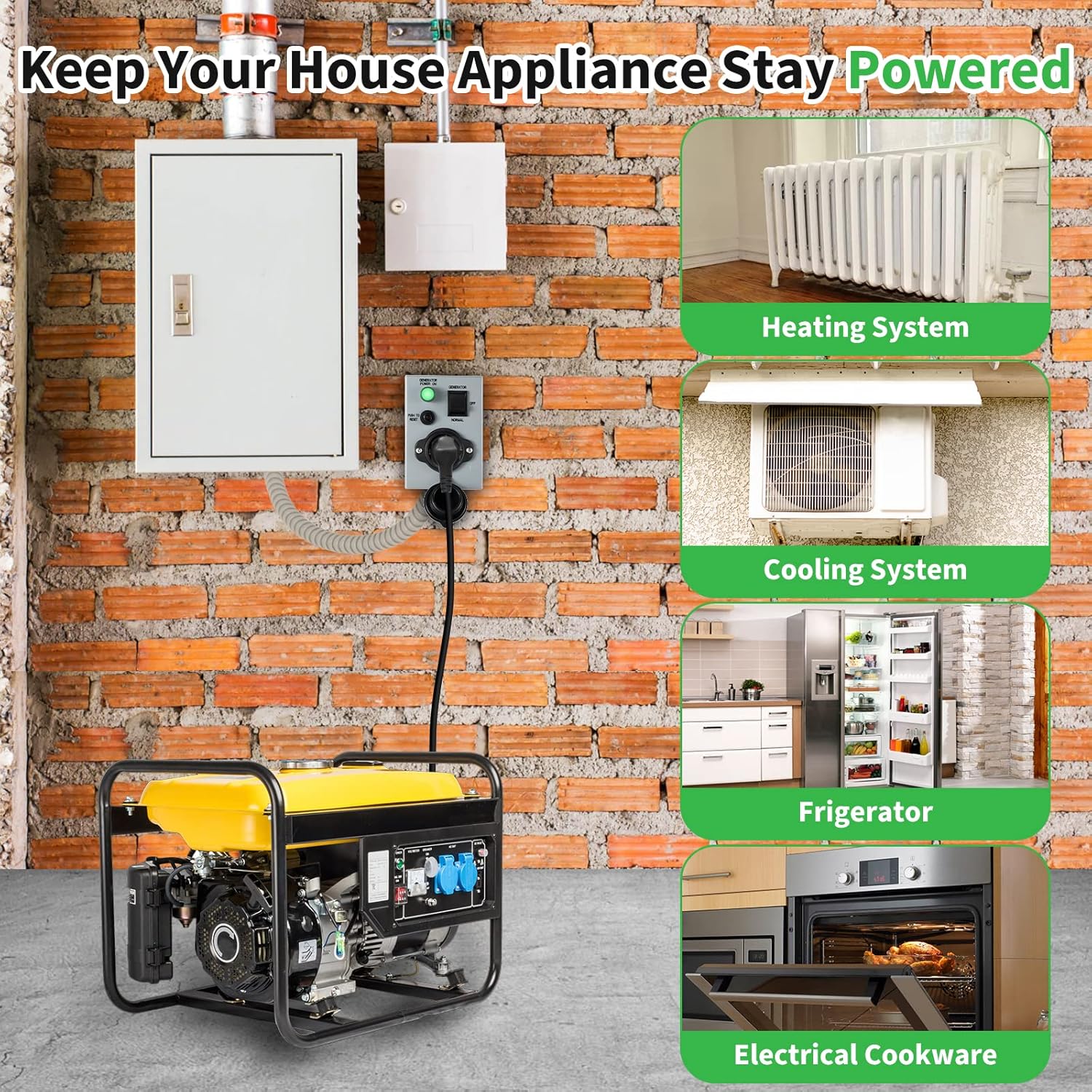 BOYISEN Generator Power Combo: 15A Transfer Switch & 50A Inlet Box with 20FT Cord for Home and RV Backup