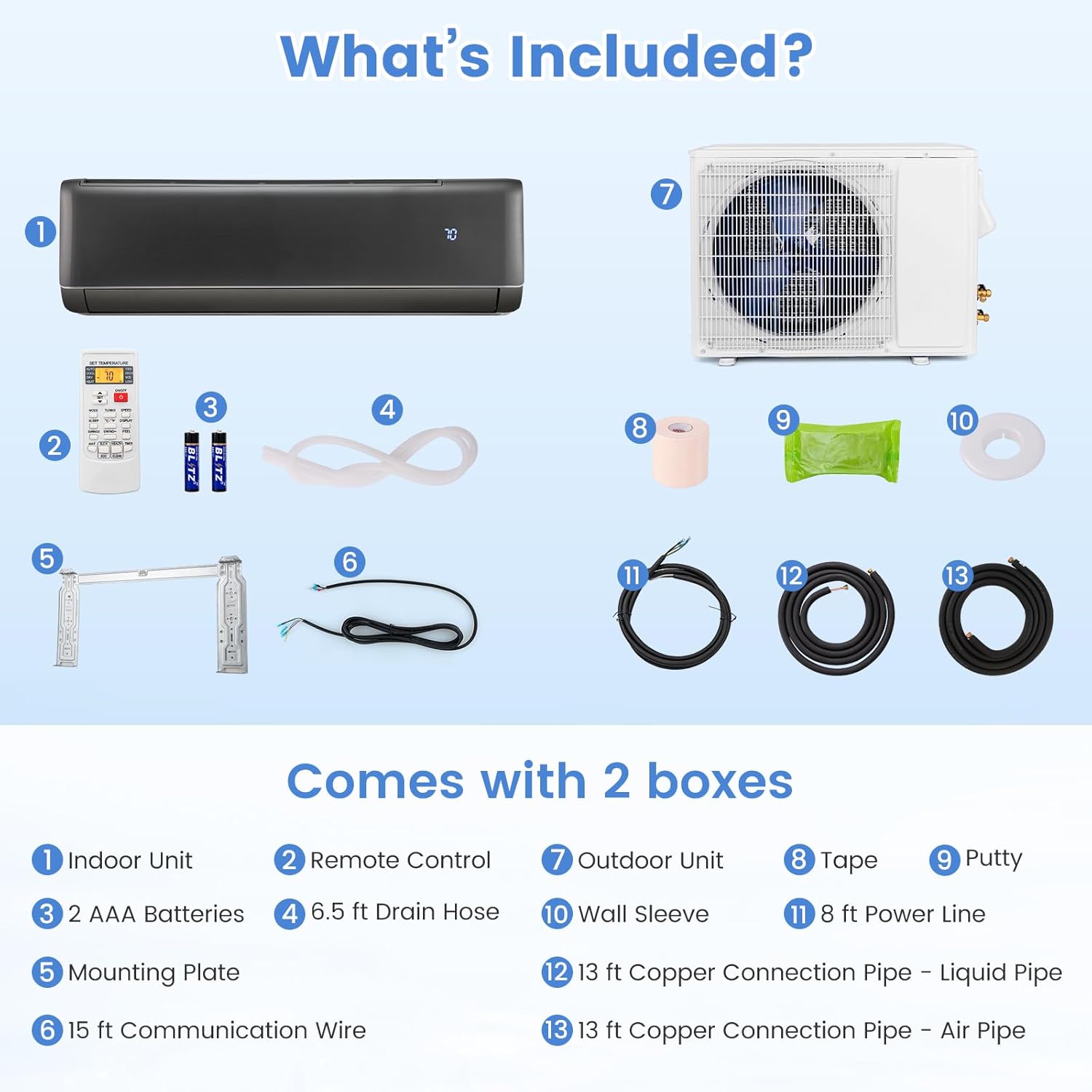 KOTEK 18000 BTU Mini Split AC/Heating System, 21 SEER2 Split-System Air Conditioner & Heater with Inverter Compressor, Cools Rooms up to 1250 Sq.Ft, 208-230V, Wall Mounted Installation Kit Included