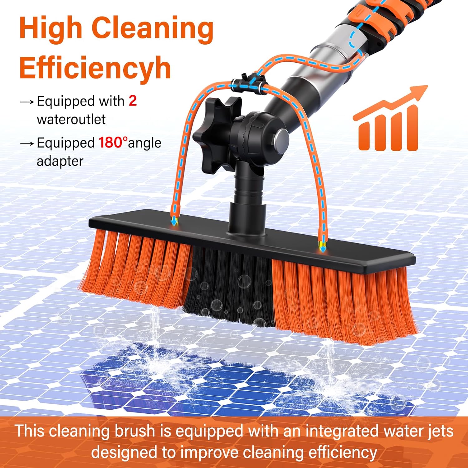20FT Water Fed Solar Panel Cleaner Brush and Pole,Solar Panel Cleaning Kit with Telescopic Pole & Cleaner Solution Dispenser,180°Rotatable Solar Cleaning Brush with Lightweight Pole for RV,Boat,Deck