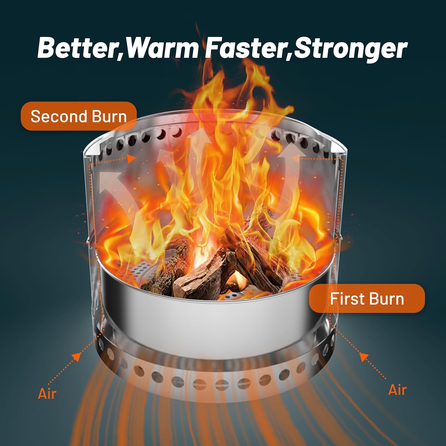 20 inch Smokeless Fire Pit, Outdoor Wood Burning Portable Stainless Steel Fire Pit with Carry Bag for Backyard Patio Garden Picnic Camping Bonfire