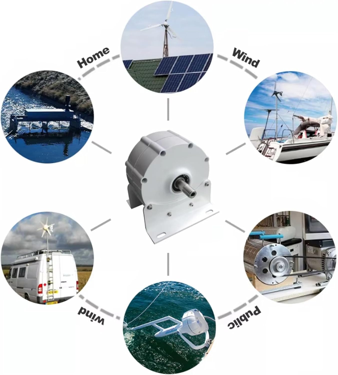 24v,HYZHANHONG 10000W Low Speed ​​Gearless Permanent Magnet Generator 12V 24V 48V 220V Three Phase AC Generator for Wind Turbine and Hydro Power Generation (With Controller)