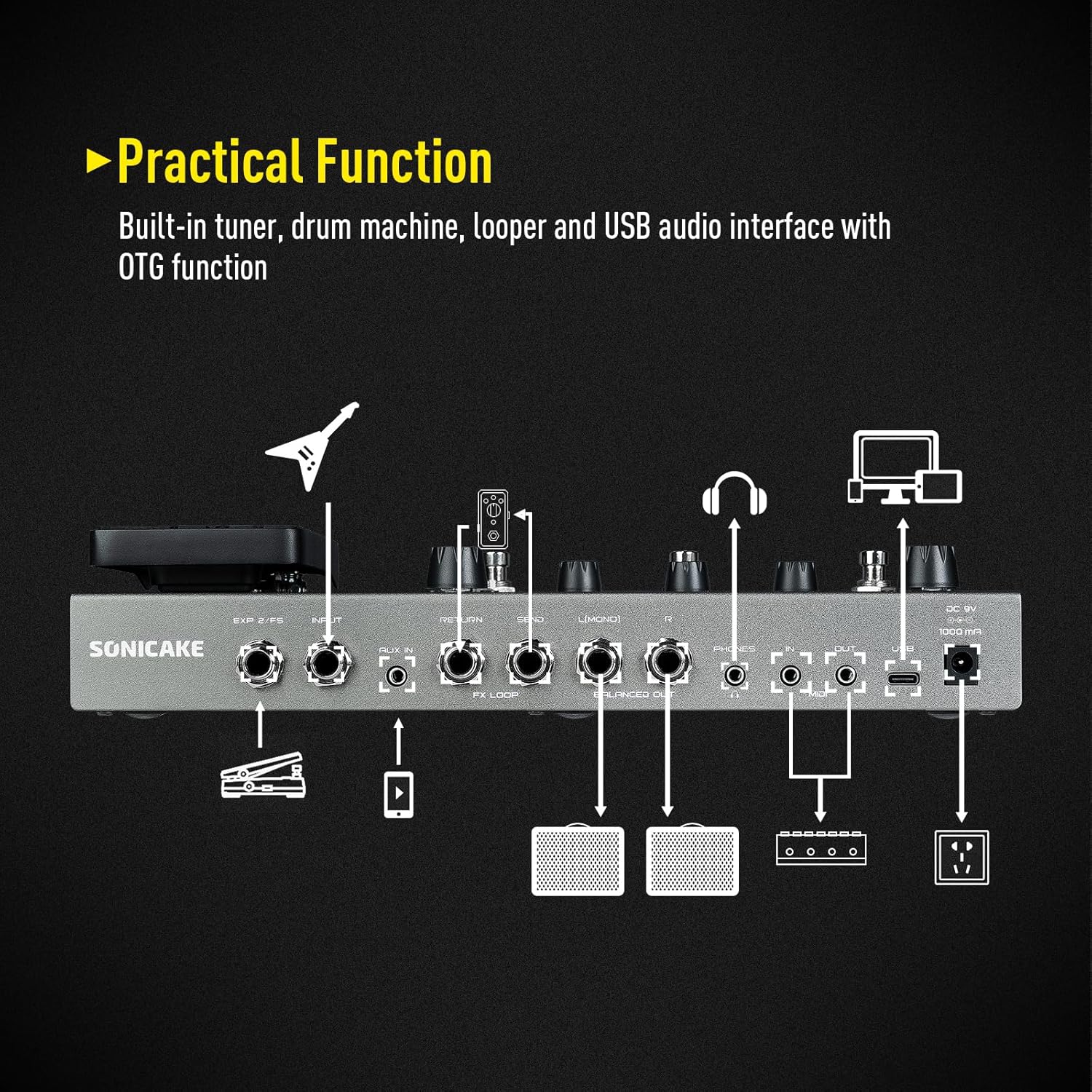 SONICAKE Matribox II - Multi Effects Processor with Expression Pedal, 200+ Built-in Guitar/Bass/Acoustic Effects, Amp Modeling, IR Cabinets Simulation, FX Loop, MIDI Stereo OTG USB Audio Interface