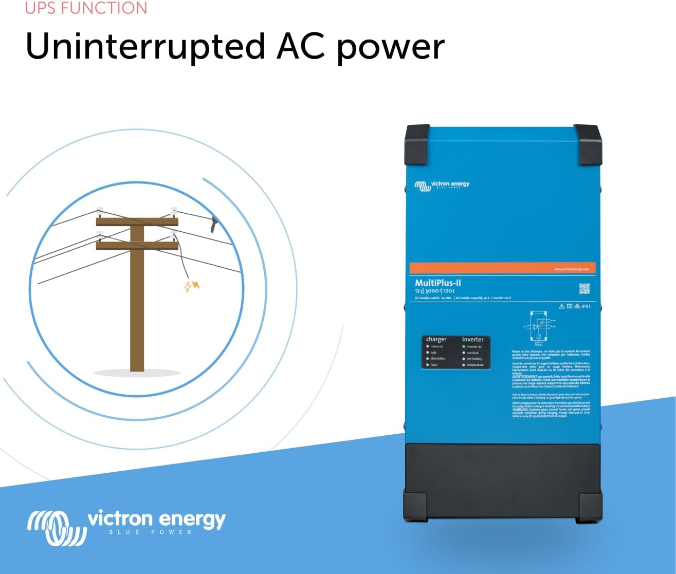 Victron Energy MultiPlus-II - Power Inverter - 2X Pure Sine Wave Inverter Charger for 120 amp Battery - with PowerAssist Technology - 3000VA 12-Volt