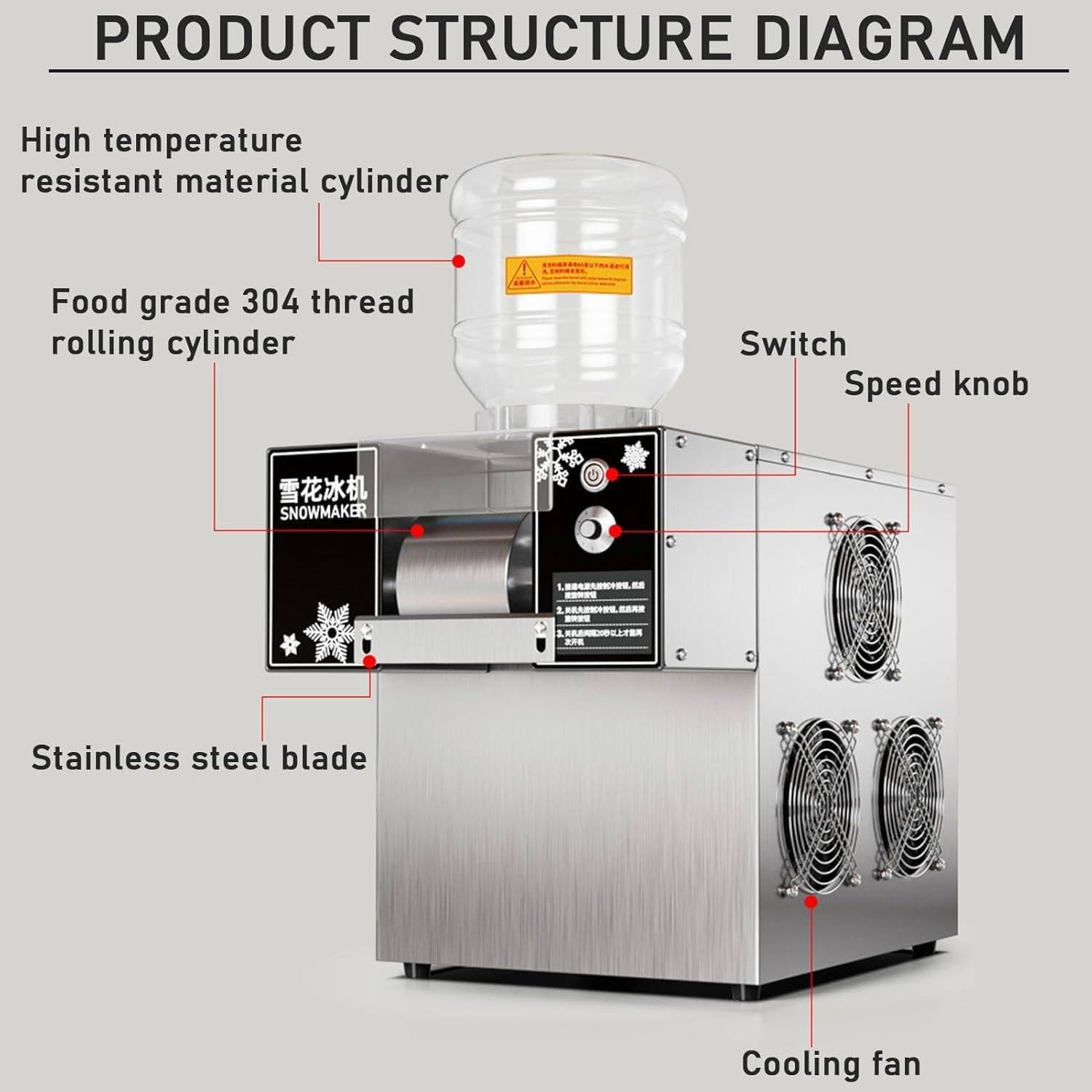 Commercial Korean Kakigori MesinIce Shaver Bingsu Making MachineColor Shaved Ice MachineCone Ice Cream Machine Shaved Ice EquipmentShaved Speed Adjustable Machine