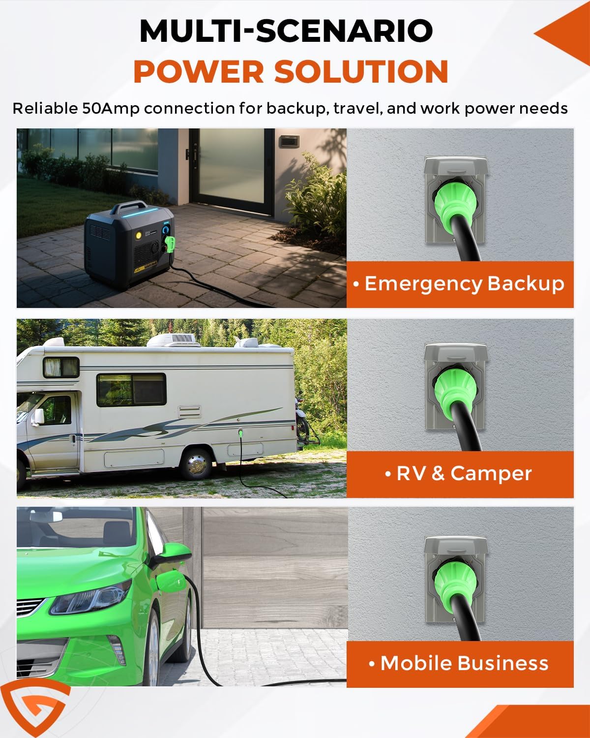 50Amp Generator Cord & Power Inlet Box Kit – 50 Ft Heavy-Duty Twist Lock Extension Cord, NEMA 14-50P to SS2-50R, UL Listed, Waterproof Perfect for Home, RV, Outdoor, and Backup Generator Connection