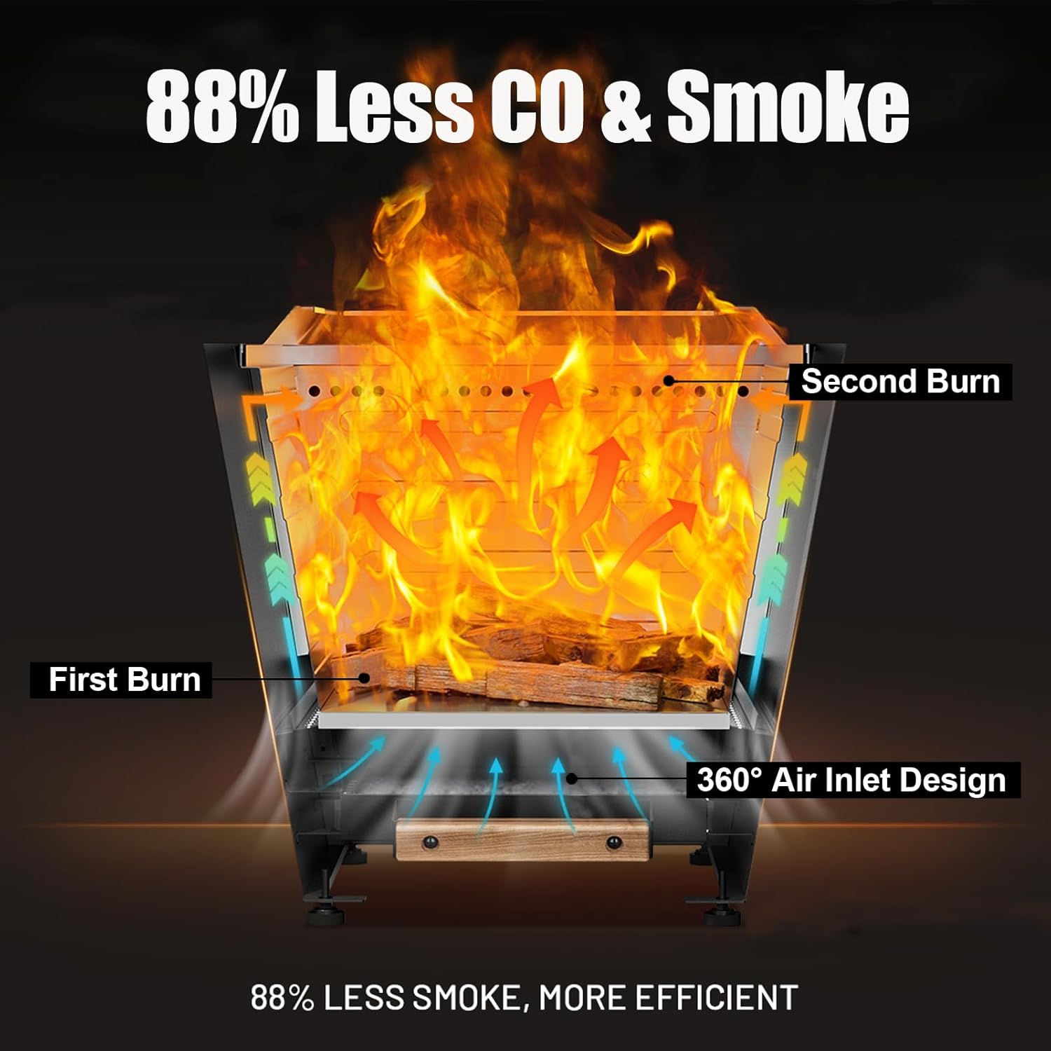 Smokeless Fire Pit, Portable Outdoor Firepits 35 inch, Carry Handle for Backyard Patio Camping Bonfire, Stainless Steel,Cyberpit One, Ideal for 6+ People, Blue