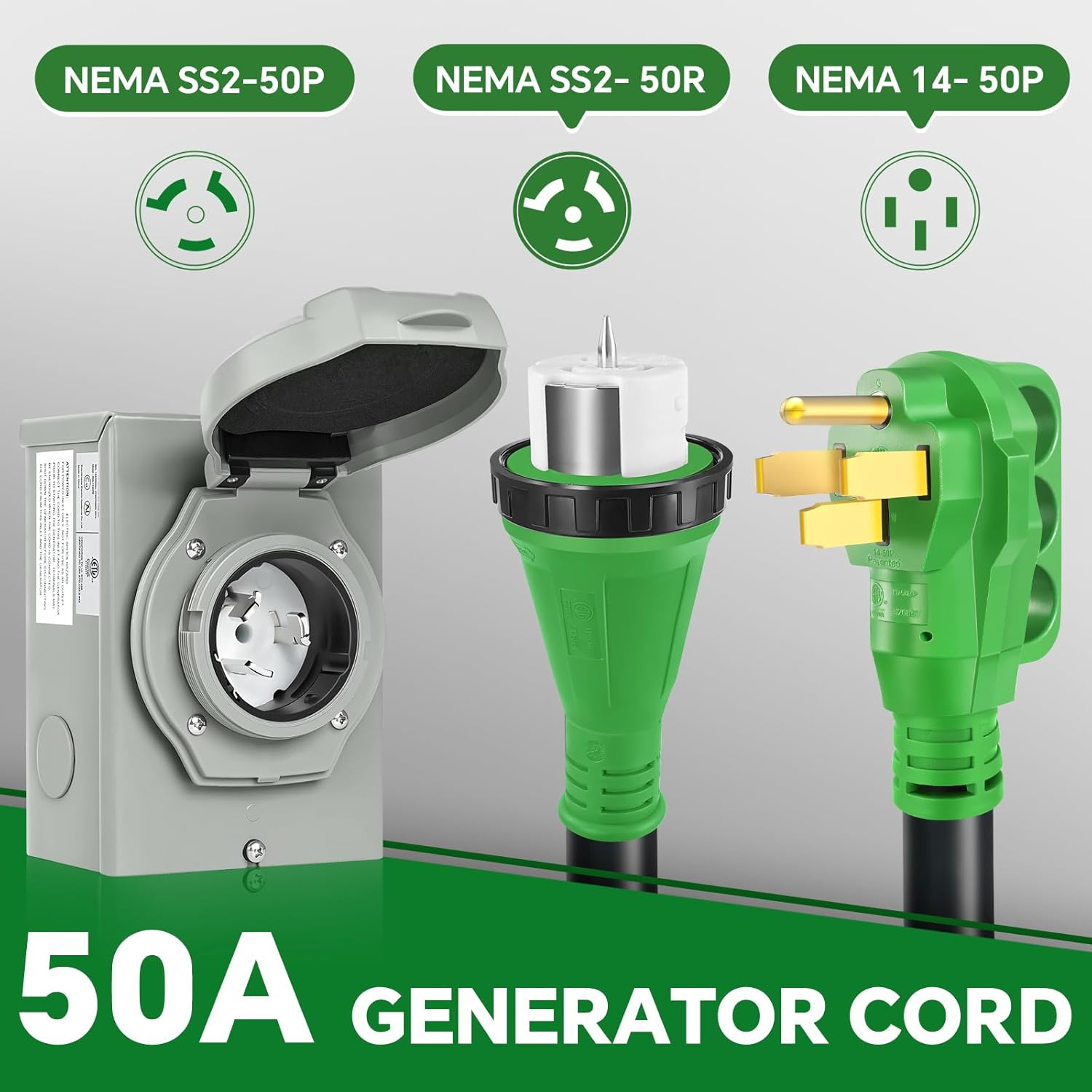 50 Amp Generator Inlet Box Kit with 25FT Cord – NEMA 14-50P to SS2-50R Twist Lock, 125V/250V, ETL Listed, Waterproof w/LED Indicator & Pre-Drilled Holes