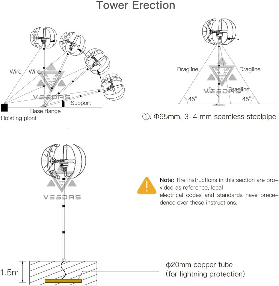 Wind Turbine, 400W AC 12v 24V Vertical Wind Turbine Generator Home 2M/S Low Speed Windmill with MPPT Controller for Battery Street Light,for Home, Farm, RVs, Boats(White,12V)