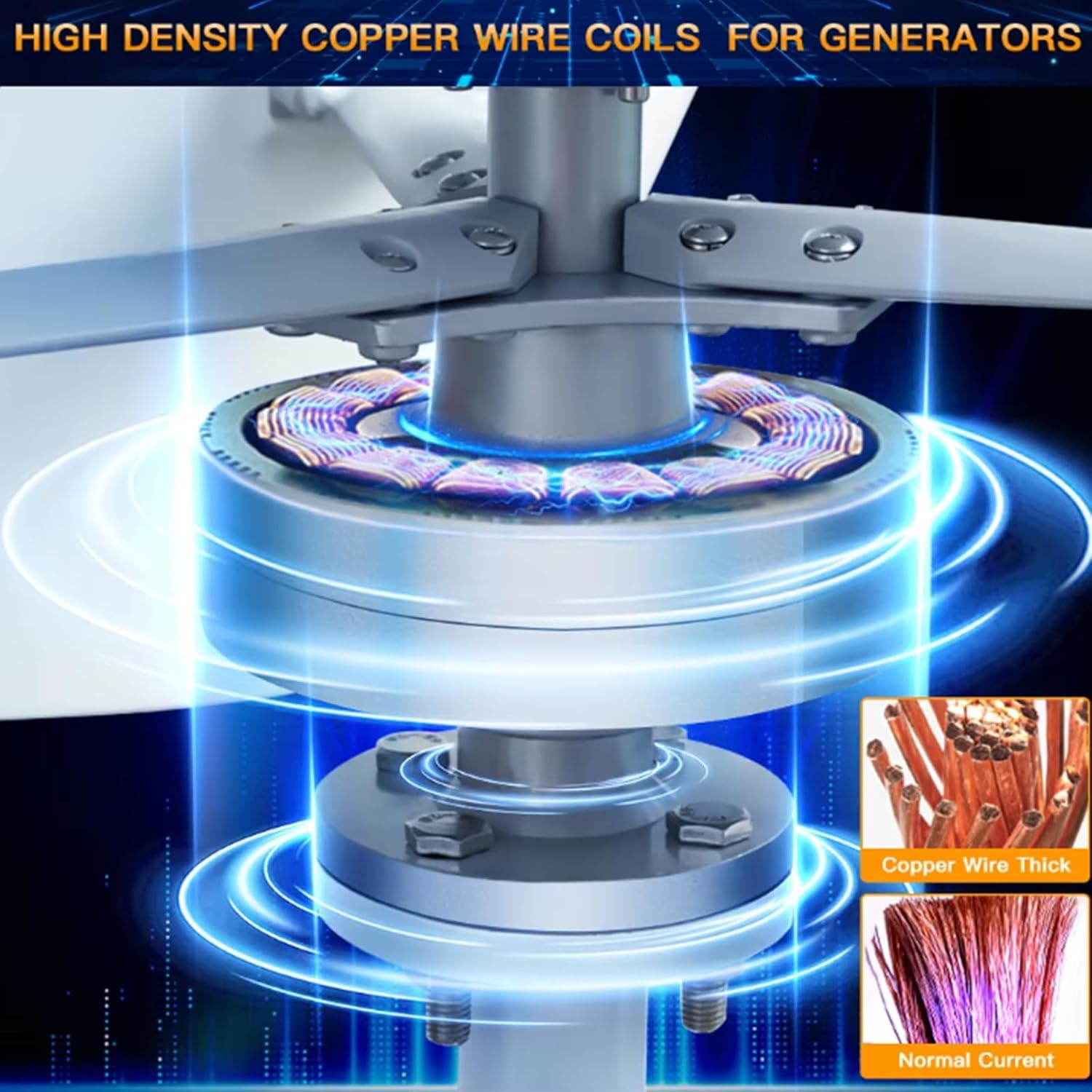 3000W No Noise Wind Turbine Generator Kit,12V 24V 48V 3 Blade W/Controller Magnetic Levitation Wind Turbine for Home Boats, Gazebos, Cabins