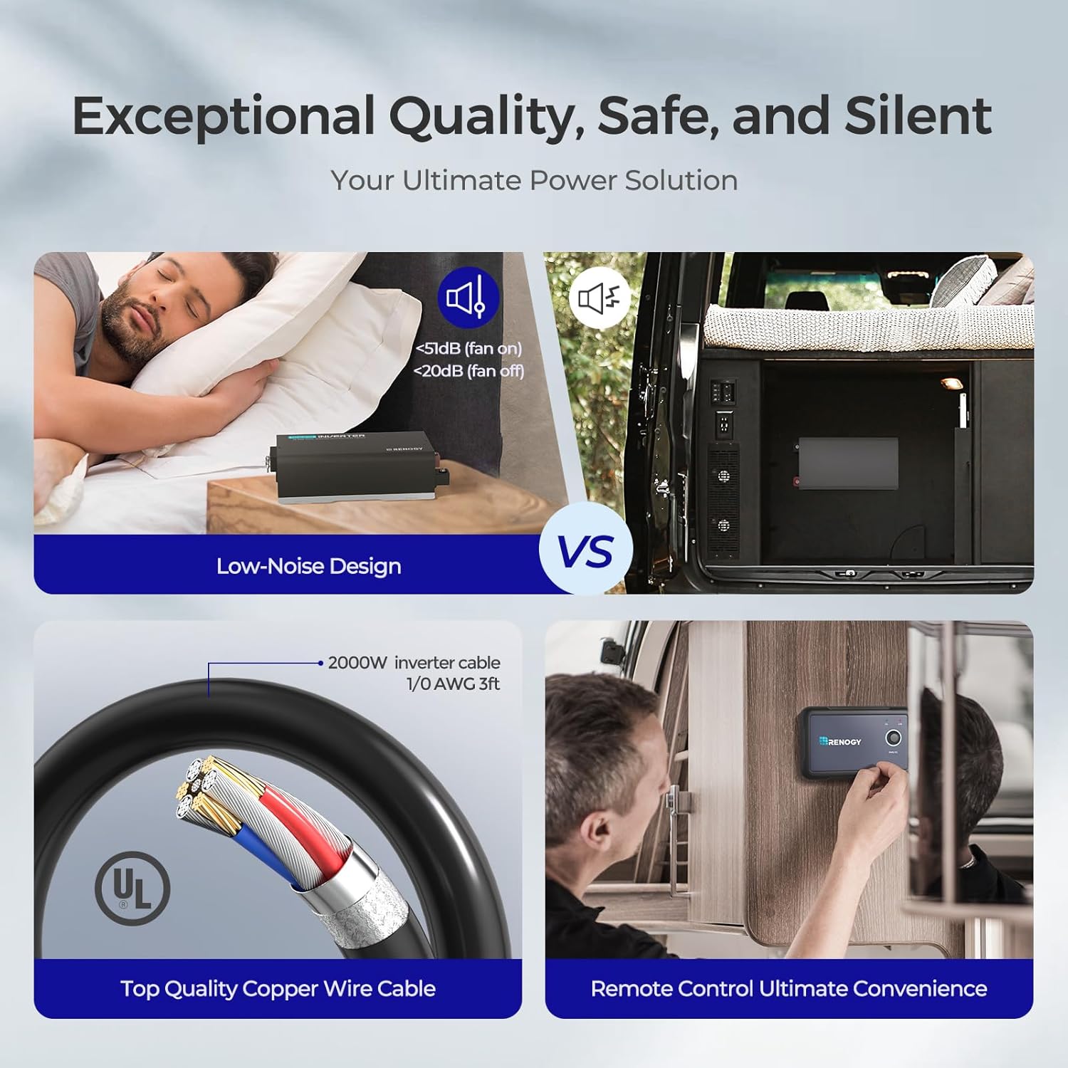 Renogy Inverter PUH 2000 watt Pure Sine Wave Inverter, Built-in Transfer Switch and Bluetooth, Car Power Inverter 12V to 120V AC Converter for RV, Truck, Camping, Home, Emergency, Off-Grid Living