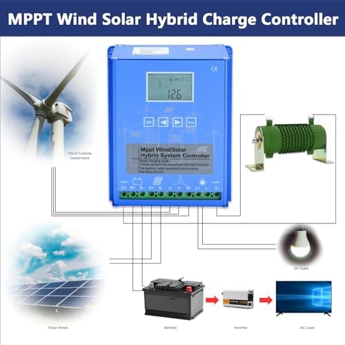 6000W Wind Solar Hybrid Charge Controller - MPPT Regulator for 12V/24V/48V Batteries, Off-Grid System, Dump Load, Blue, Ideal for Wind Turbine & Solar Panel Charging