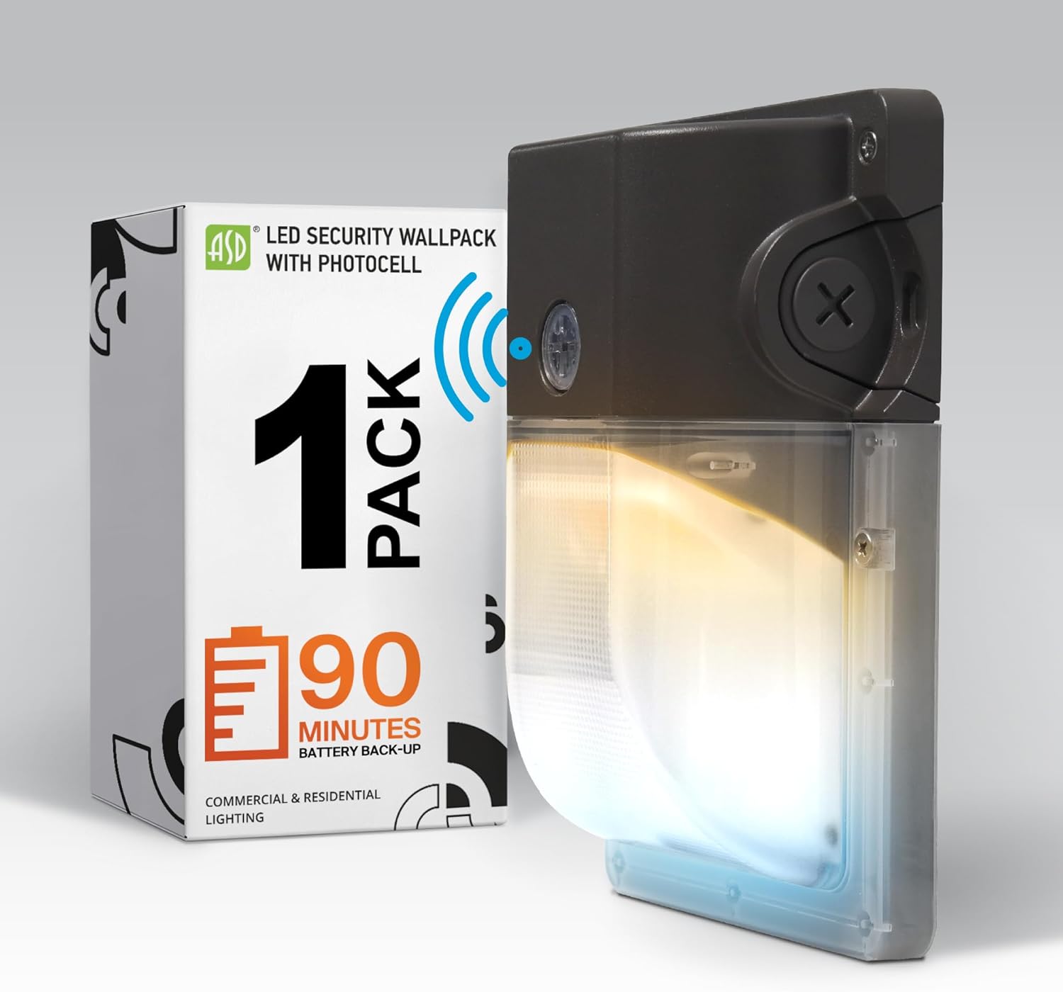 ASD LED Emergency Wall Pack Light with Battery Backup & Dusk to Dawn Photocell - 20/24/28W 120-277V 3500/4000/5000K Waterproof Outdoor Security Flood Light for Garage, Warehouse, Garden UL DLC