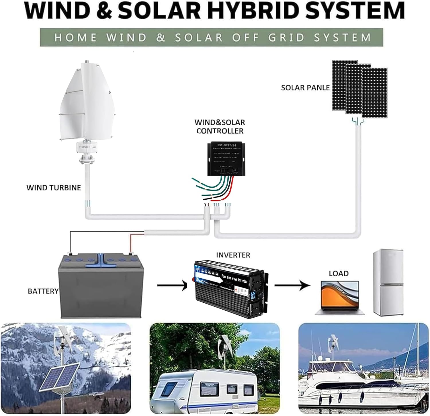 12V 24V 48V Vertical Wind Generator Turbines Kit 8000W 2 Blades Spiral Wind Turbines Kit with Controller Suitable for Mountainous Villages