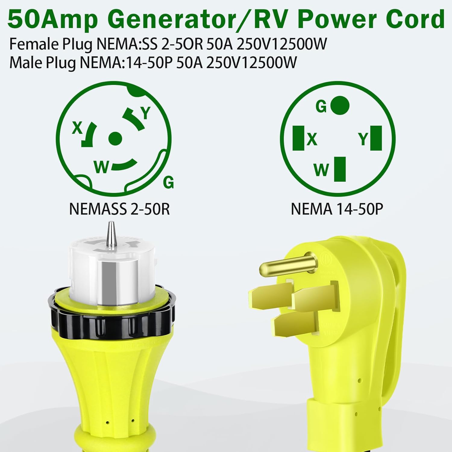50 Amp Generator Cord, 25FT 50 Amp RV Extension Cord with Twist Lock, Generator Cord 50A 4 Prong, NEMA 14-50P/SS2-50R Heavy Duty 6/3+8/1 AWG STW Wire for RV Camper & Generator to House