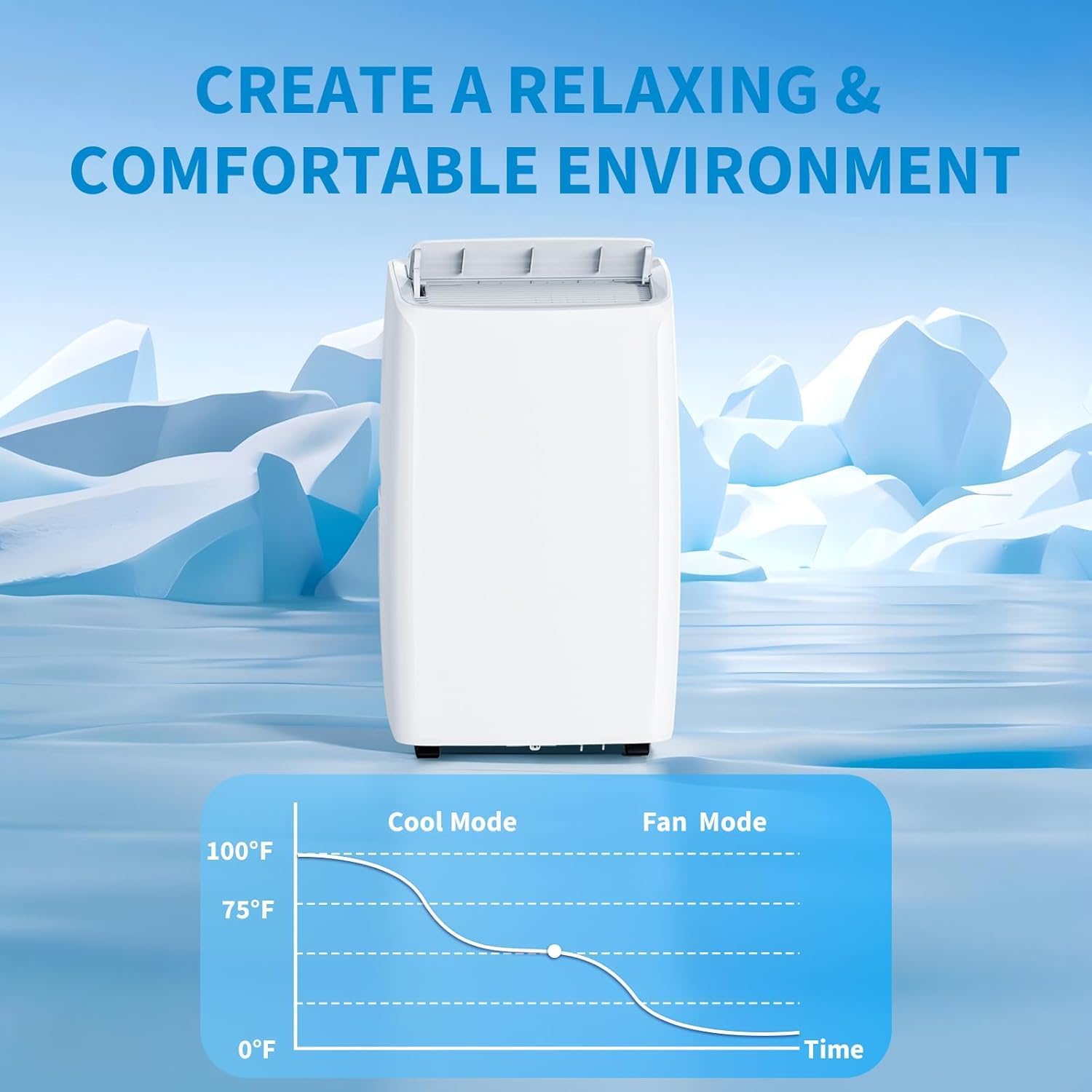 14,000 BTU Portable Air Conditioner with Remote Control, 4-IN-1 Remote Control Vertical AC Unit Cooling up to 750 Sq. Ft. Cooling/Dehumidifier/Fan/Timer, Low Noise, Apartment, Bedroom, Office, White