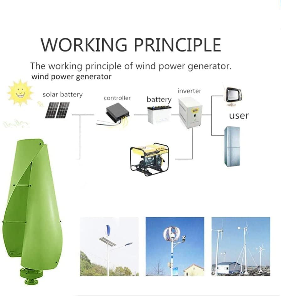 LiuSj JUnSt 9000W Wind Turbine Generator with Controller,Windmill Generator Wind Turbine Businesses Turbine Generator Kit for Home Camping