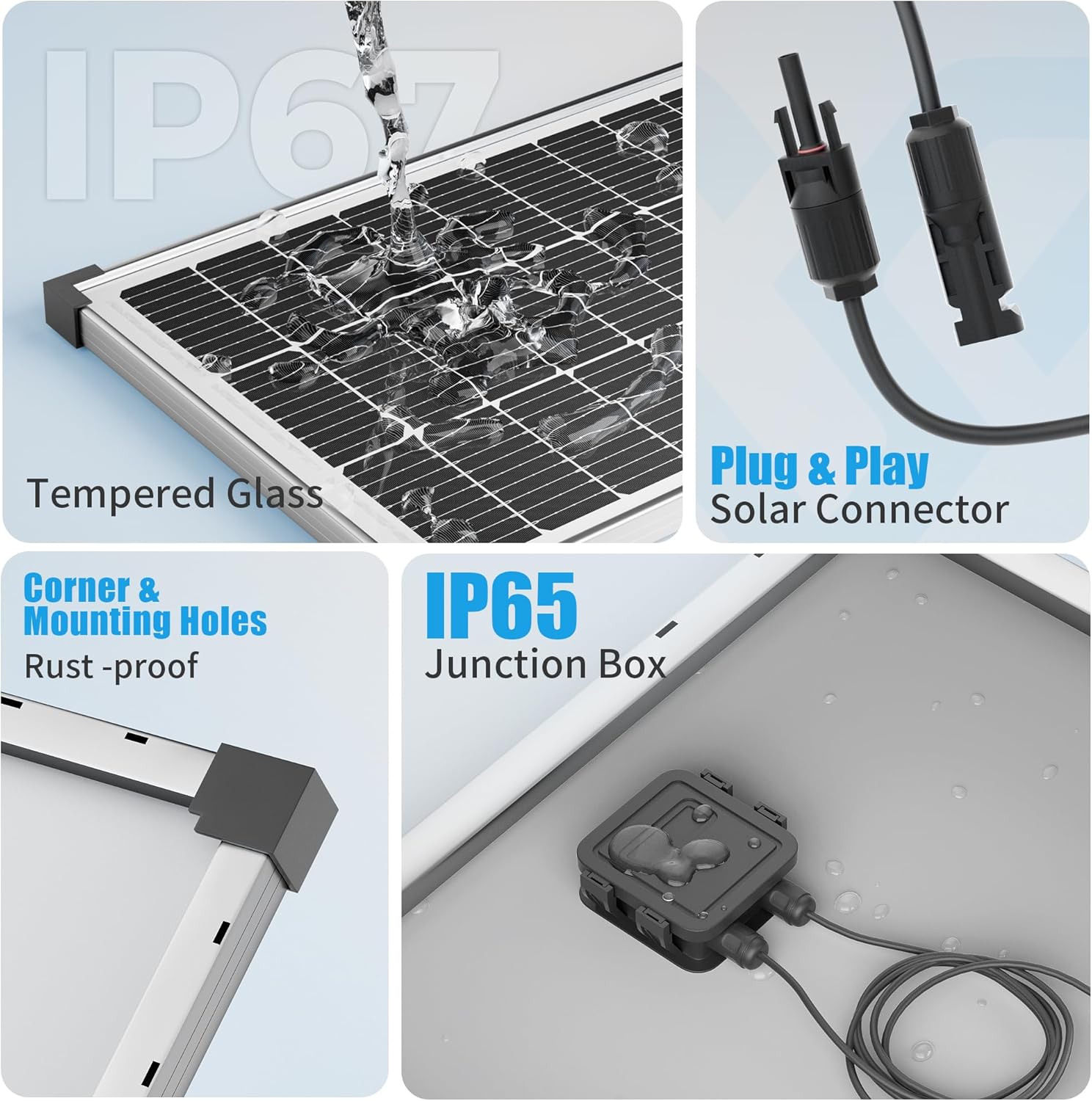 Voltset Solar Panel Charger Kit: 100W 12V Solar Panel with 20A Solar Charge Controller, Monocrystalline Solar Panel for RV Battery Car Trailer Marine Boat Caravan and Other Off Grid System