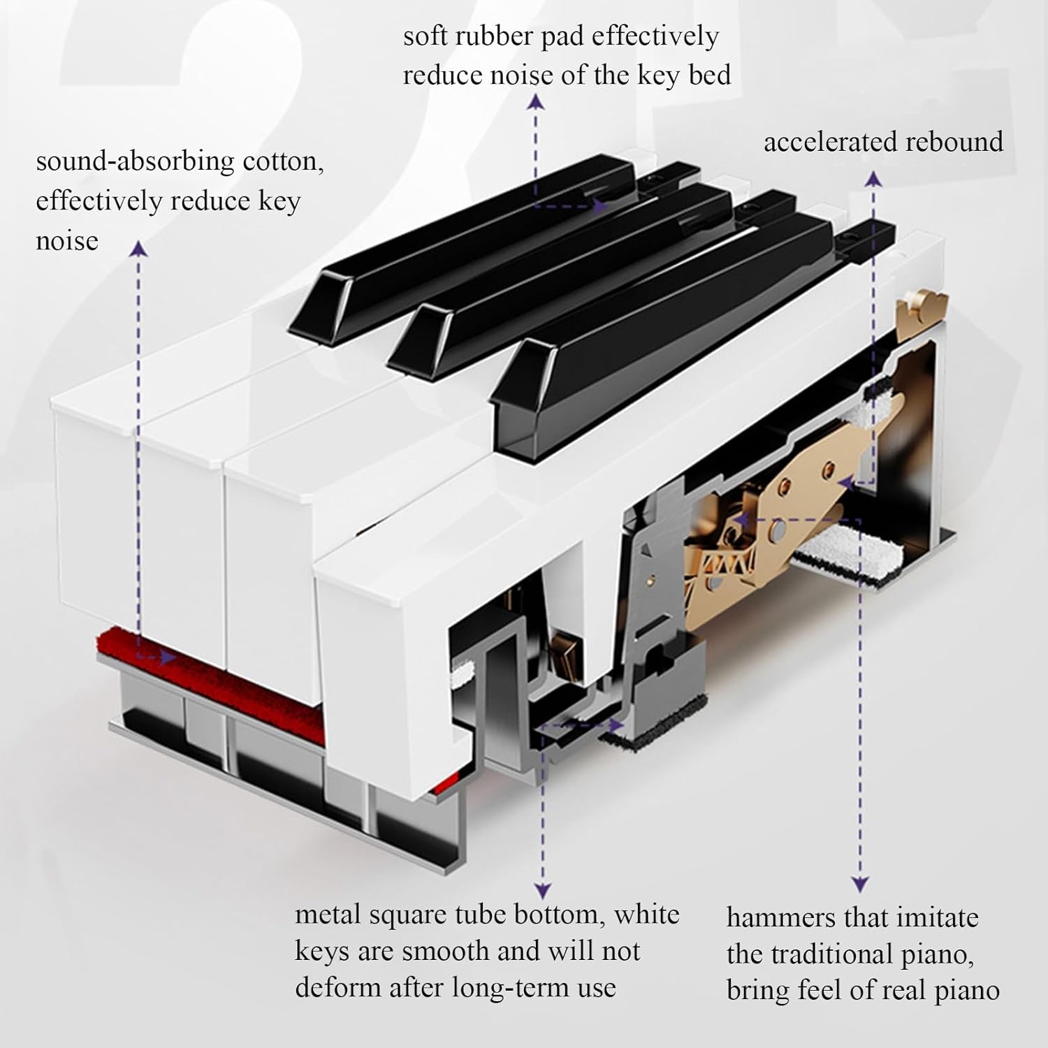 Piano Keyboard 88 Keys Full Size Electric Keyboard Piano With Hammer Action Key Portable Beginner Digital Piano With Stand, Sustain Pedal, Music Sheet