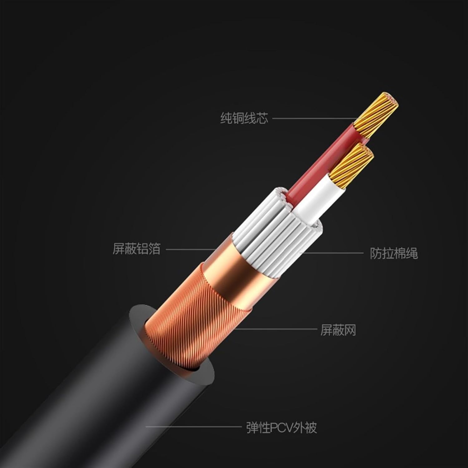 Guitar Audio Cable 3.5 to 6.5 Male to Male Cable Connection Cable 6.35mm Amplifier Mixer Guitar Conversion Cable(15m)