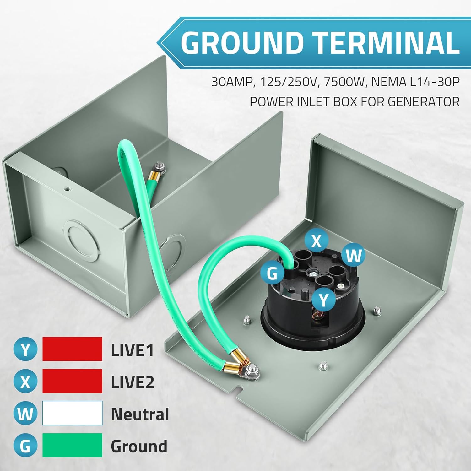 PAULINN 30 Amp Generator Cord (25 FT) and 30Amp Generator Power Inlet Box, NEMA L14-30P to L14-30R Twist Locking Adapter Plug & Cord Organizer, ETL Listed, Weatherproof, Emergency Power Combo Kit