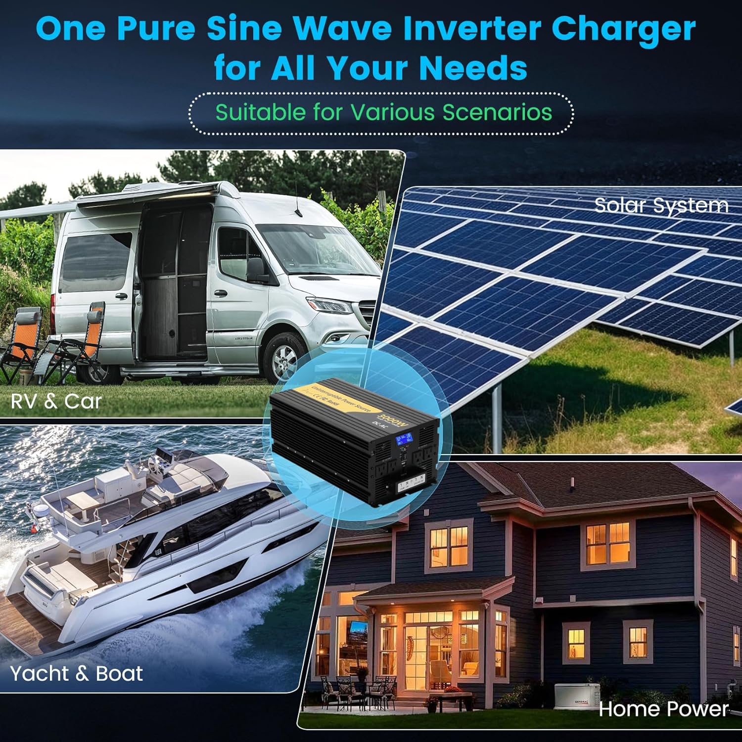 New Upgrade 3000W Pure Sine Wave Inverter Charger, Auto Transfer Switch, Remote Control, DC 12V to 120V AC with LCD Display, Ideal for Off-Grid & Emergency Power