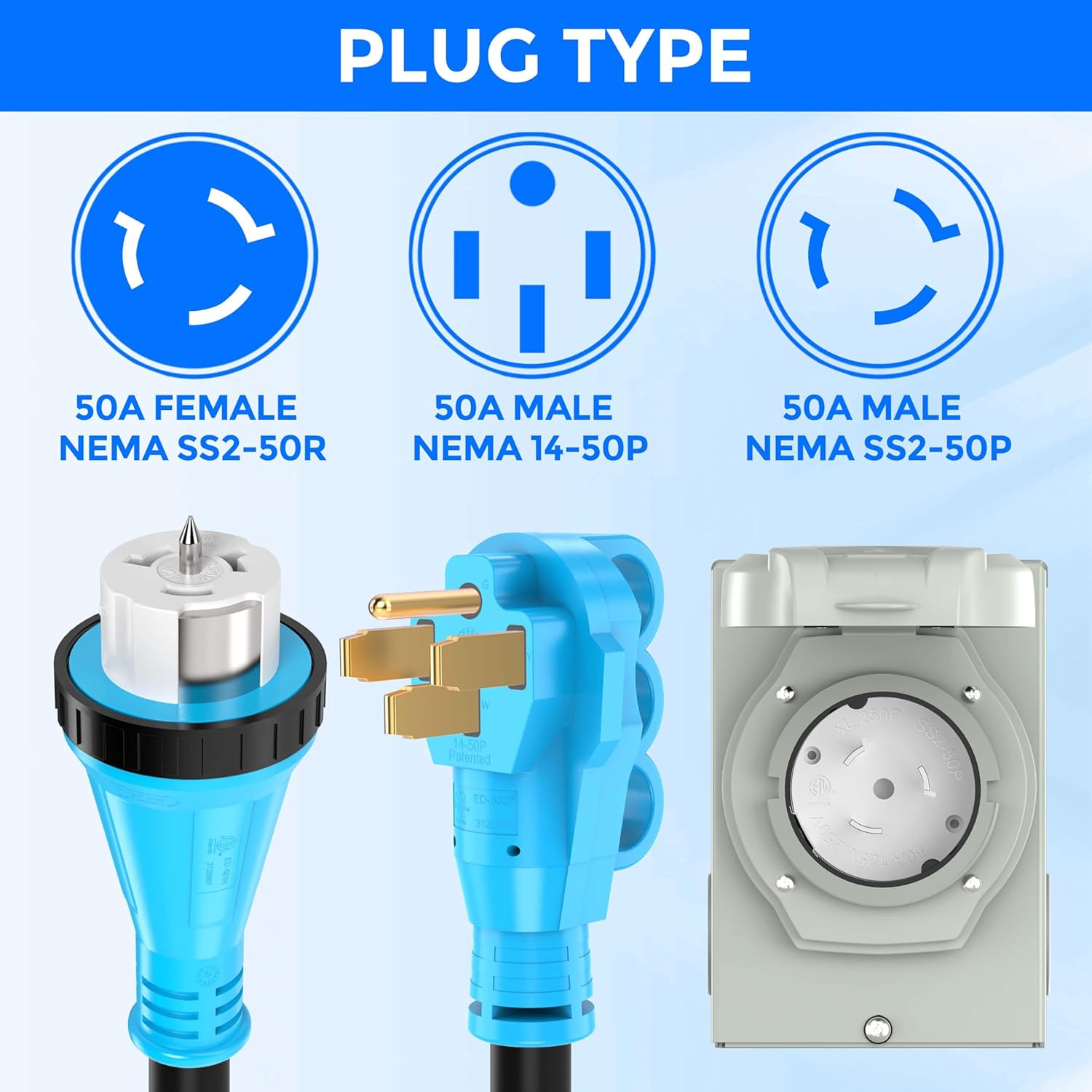 25 Feet 50 Amp Generator Cord and Power Inlet Box Combo Kit, Pure Copper Wire STW 6/3+8/1 AWG 125/250V, NEMA 14-50P to SS2-50R Twist Lock for Generator to House