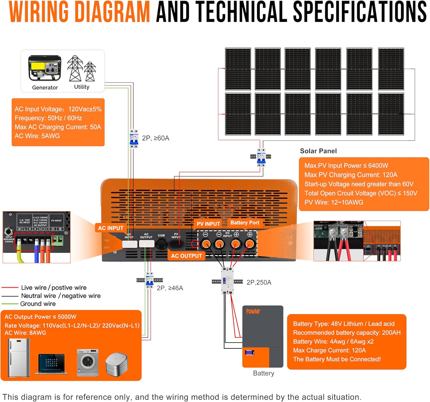 PowMr 5000W 48V Spilt-Phase Solar Inverter 120V/240V, Low-Frequency Inverter Built-in 120A MPPT Controller, Peak 15000W, fit for Lead-Acid Lithium Battery and Support Utility/Generator/Solar Charge