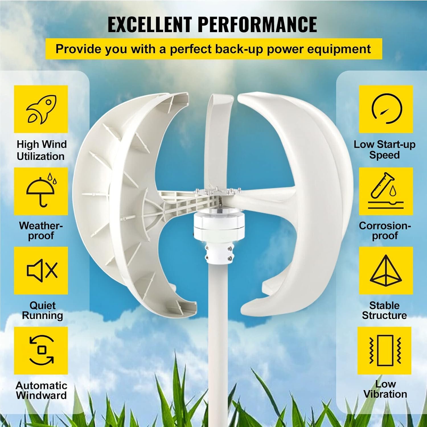 3000W Vertical Axis Wind Turbines Generator Kit, White 12V 24V 48V with Controller Wind Turbines Kit for Home Camping (Portable)