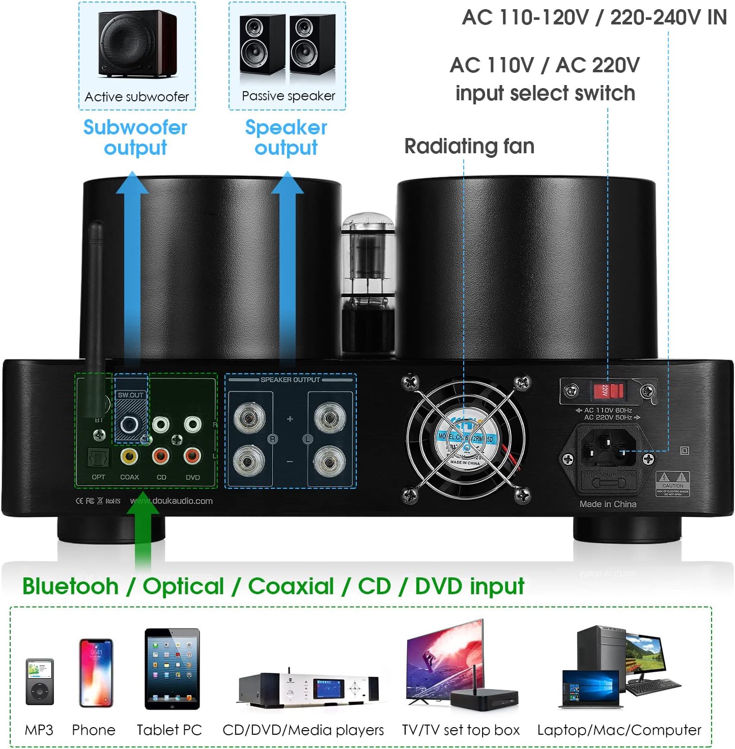 HiFi Bluetooth 5.0 Tube Power Amplifier Coax/Opt Integrated Audio Amp USB Player