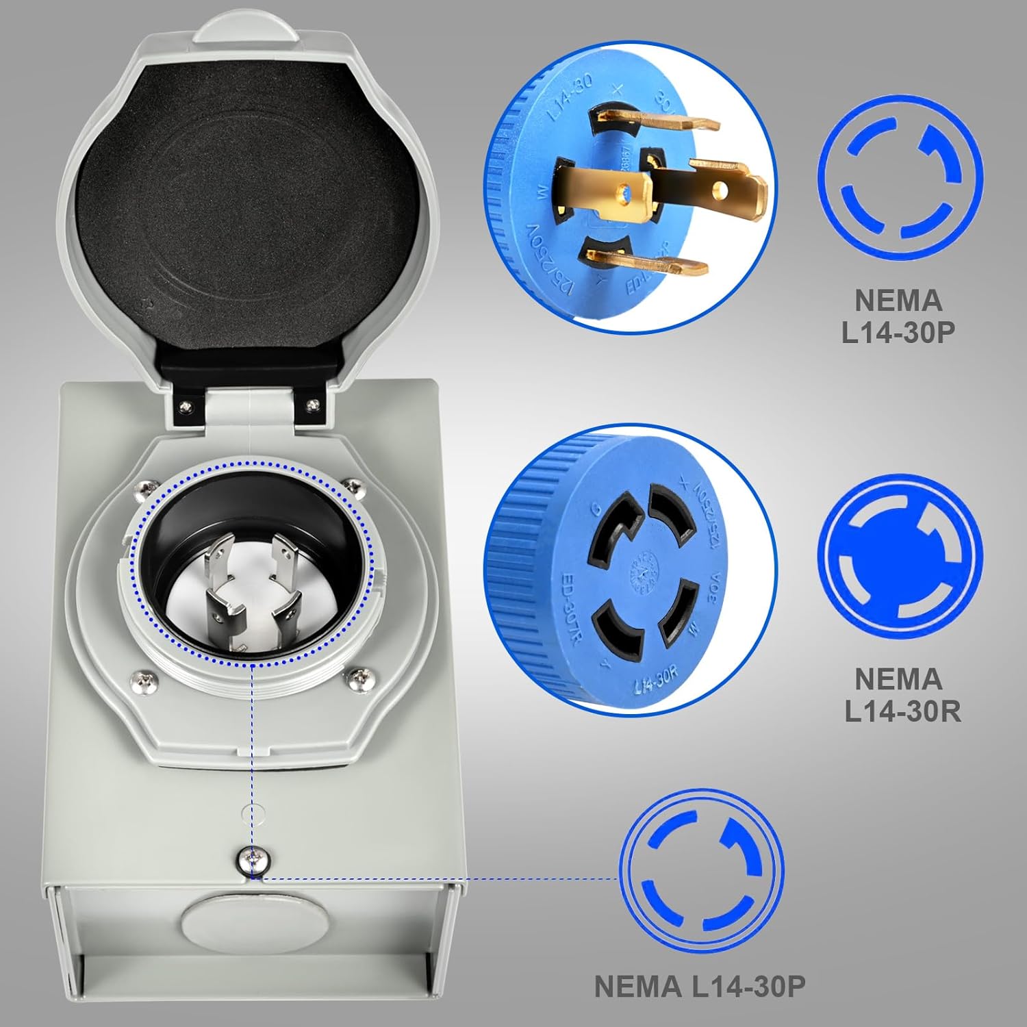 30 Amp Generator Cord and Power Inlet Box, 25FT Generator Cords 30 Amp,125V/250V Generator Power Cord NEMA L14-30P to L14-30R,Twist Lock Connector